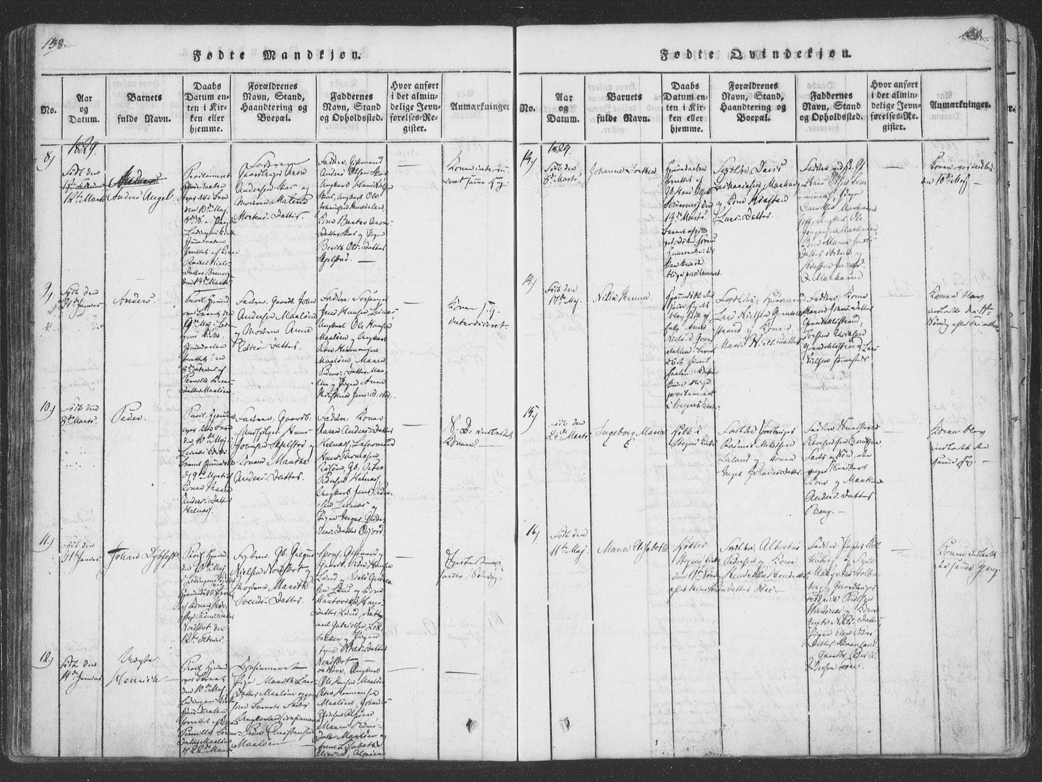 Ministerialprotokoller, klokkerbøker og fødselsregistre - Nordland, AV/SAT-A-1459/855/L0798: Parish register (official) no. 855A06, 1821-1835, p. 138-139