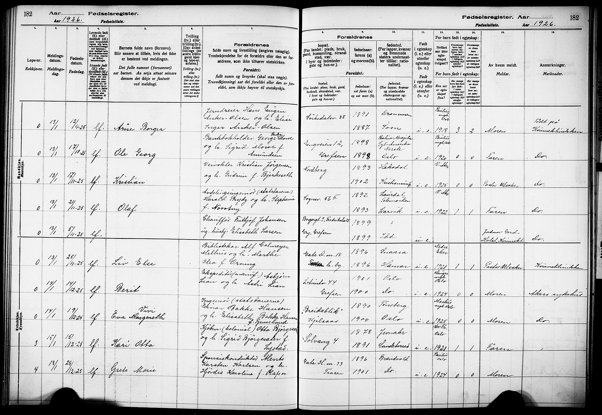 Vestre Aker prestekontor Kirkebøker, AV/SAO-A-10025/J/Ja/L0002: Birth register no. 2, 1922-1926, p. 182