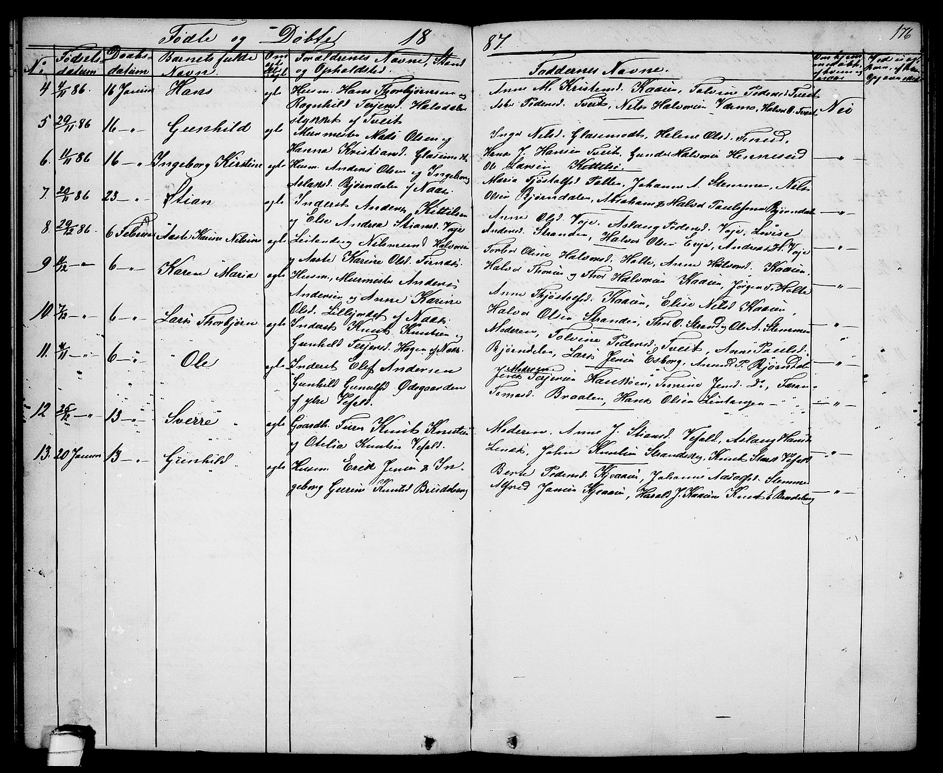 Drangedal kirkebøker, SAKO/A-258/G/Ga/L0002: Parish register (copy) no. I 2, 1856-1887, p. 176