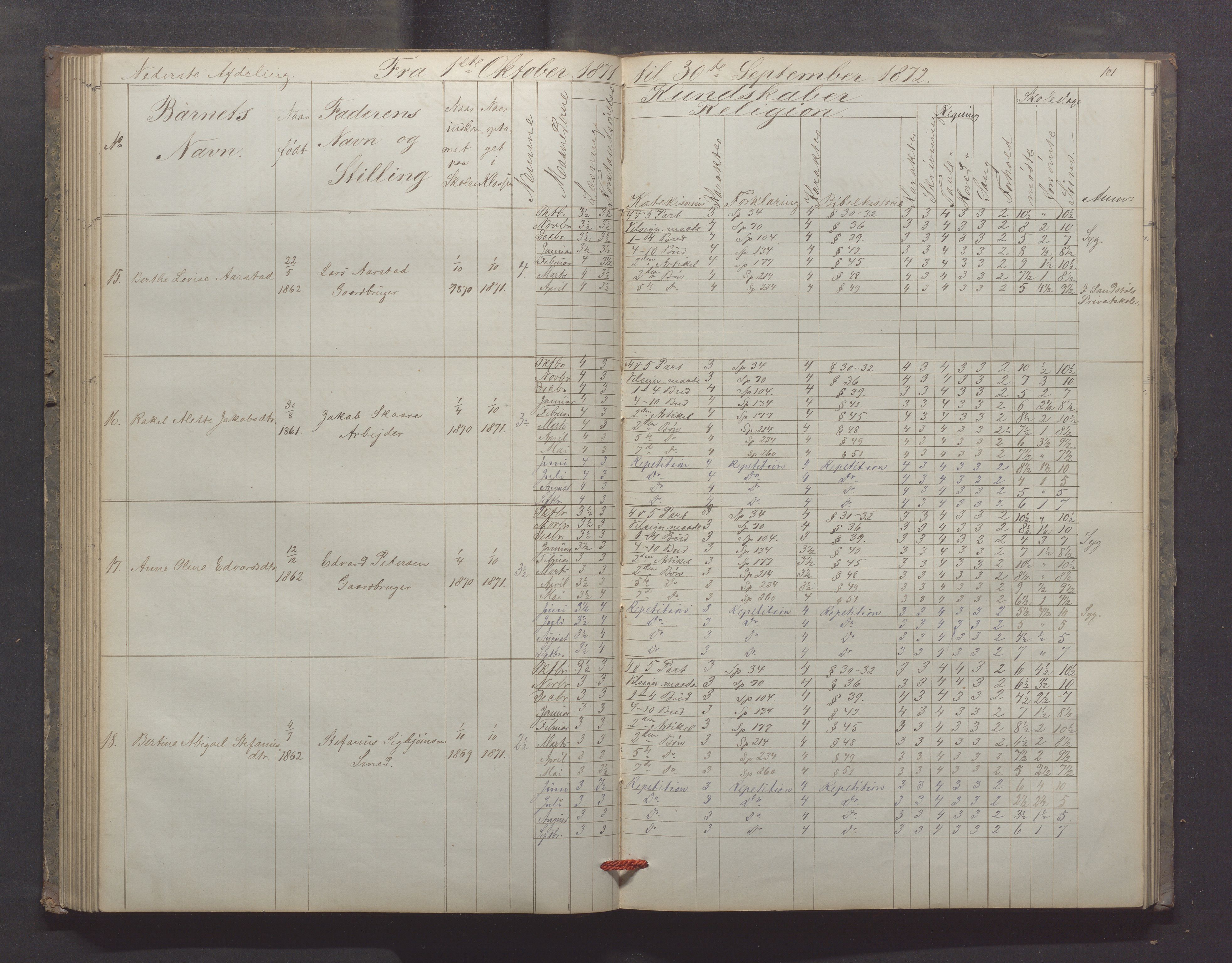 Egersund kommune (Ladested) - Egersund almueskole/folkeskole, IKAR/K-100521/H/L0012: Skoleprotokoll - Almueskolen, 3. klasse, 1867-1876, p. 101