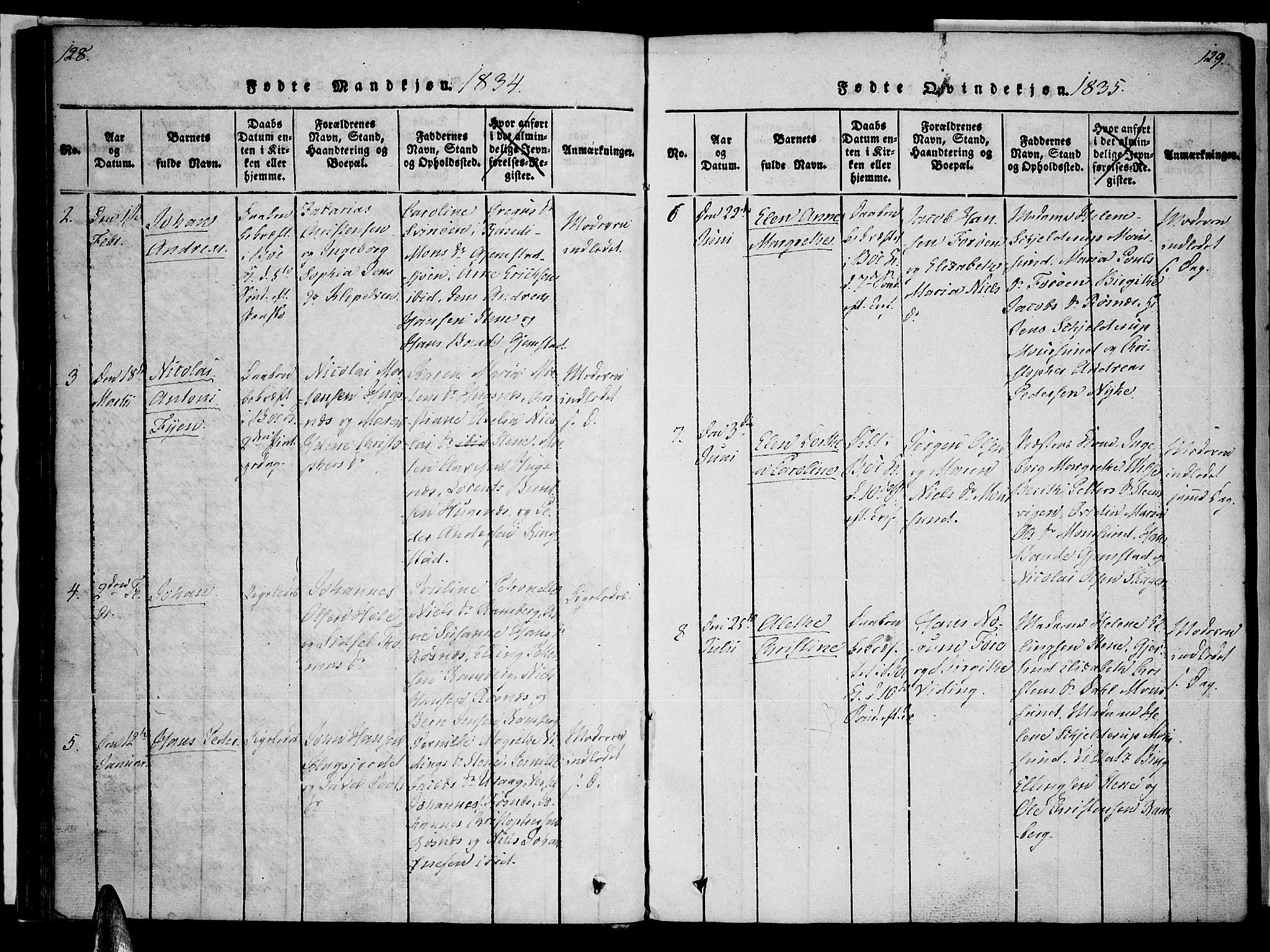 Ministerialprotokoller, klokkerbøker og fødselsregistre - Nordland, AV/SAT-A-1459/891/L1298: Parish register (official) no. 891A03, 1820-1840, p. 128-129