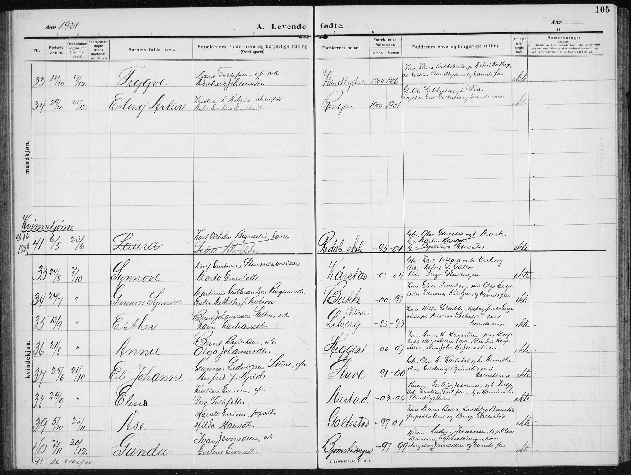 Biri prestekontor, SAH/PREST-096/H/Ha/Hab/L0006: Parish register (copy) no. 6, 1909-1938, p. 105