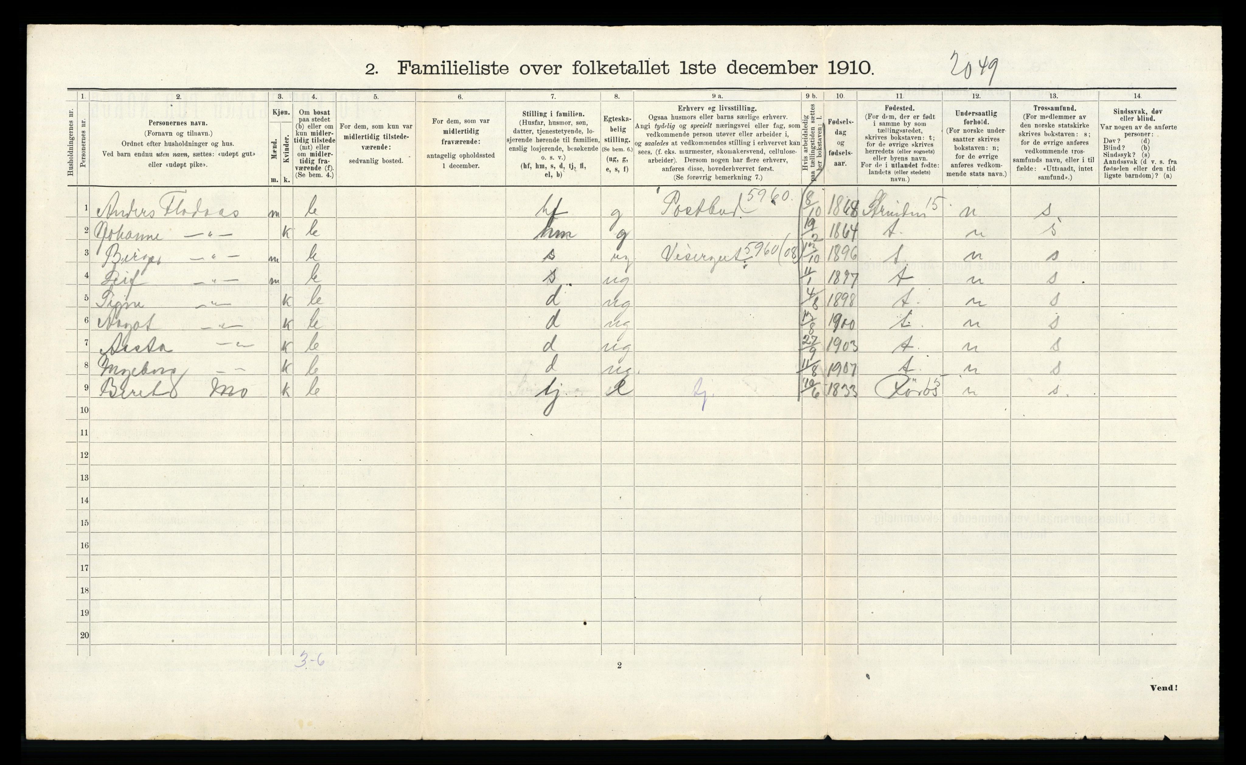 RA, 1910 census for Trondheim, 1910, p. 25072