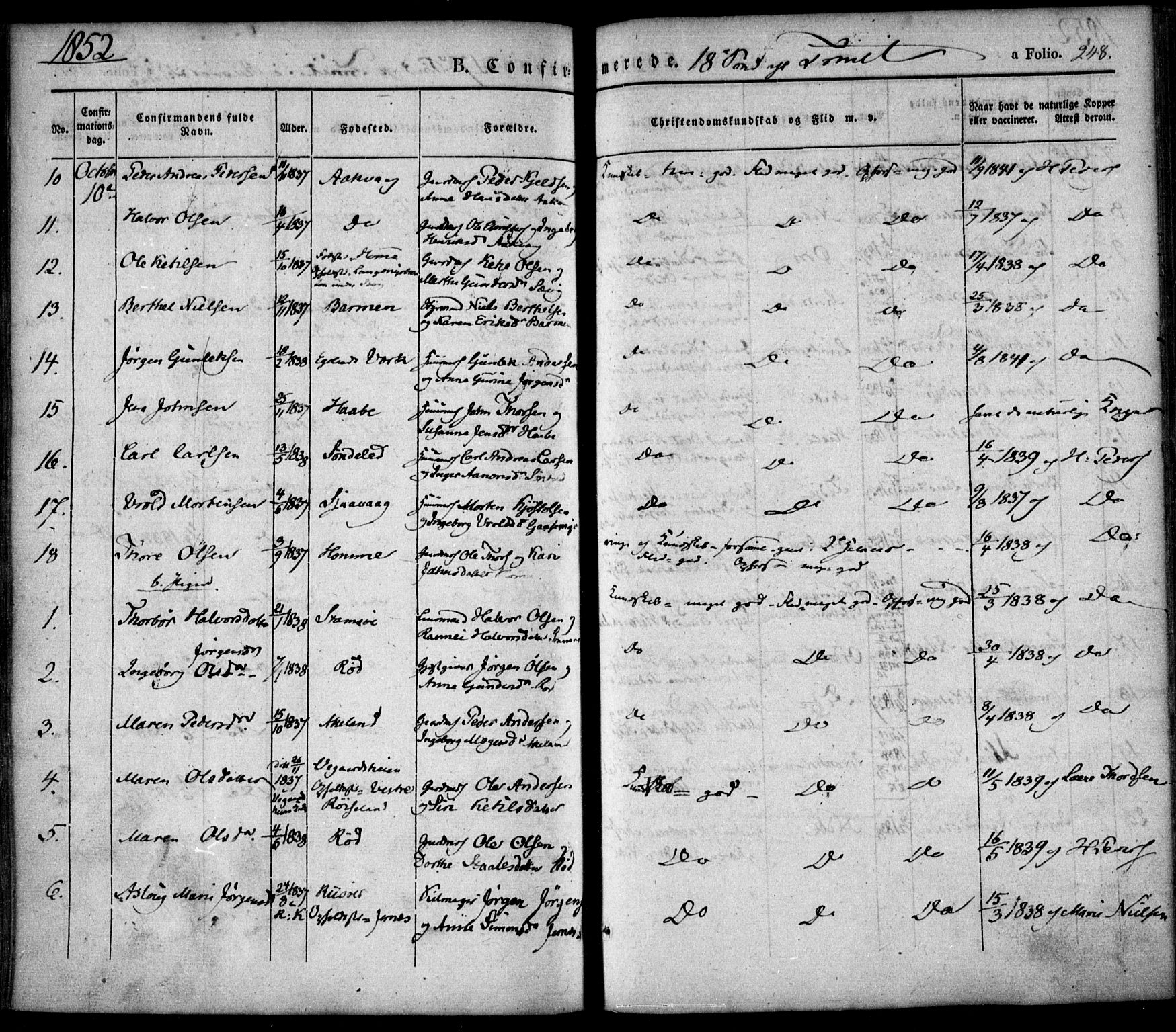 Søndeled sokneprestkontor, SAK/1111-0038/F/Fa/L0002: Parish register (official) no. A 2, 1839-1860, p. 248