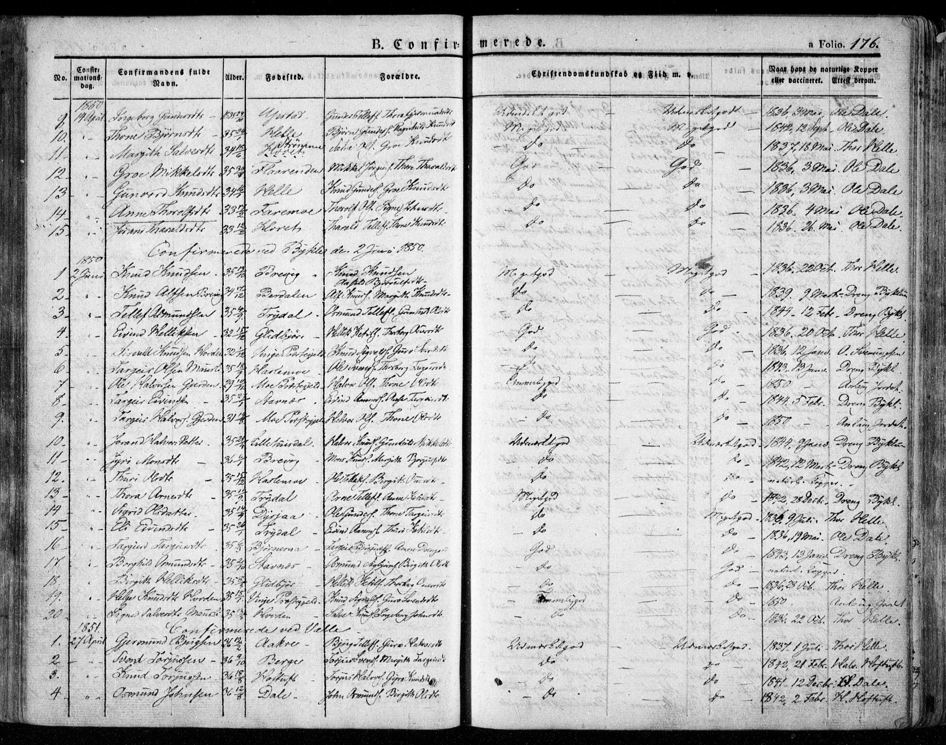 Valle sokneprestkontor, SAK/1111-0044/F/Fa/Fac/L0006: Parish register (official) no. A 6, 1831-1853, p. 176