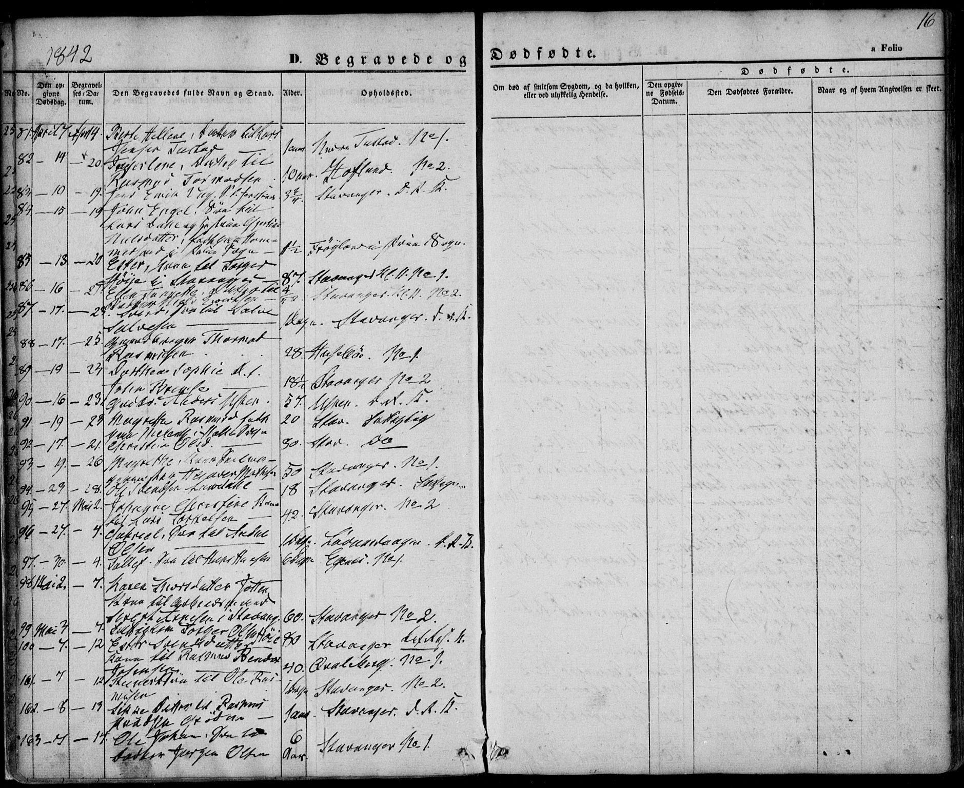 Domkirken sokneprestkontor, AV/SAST-A-101812/001/30/30BA/L0014: Parish register (official) no. A 13, 1841-1851, p. 16