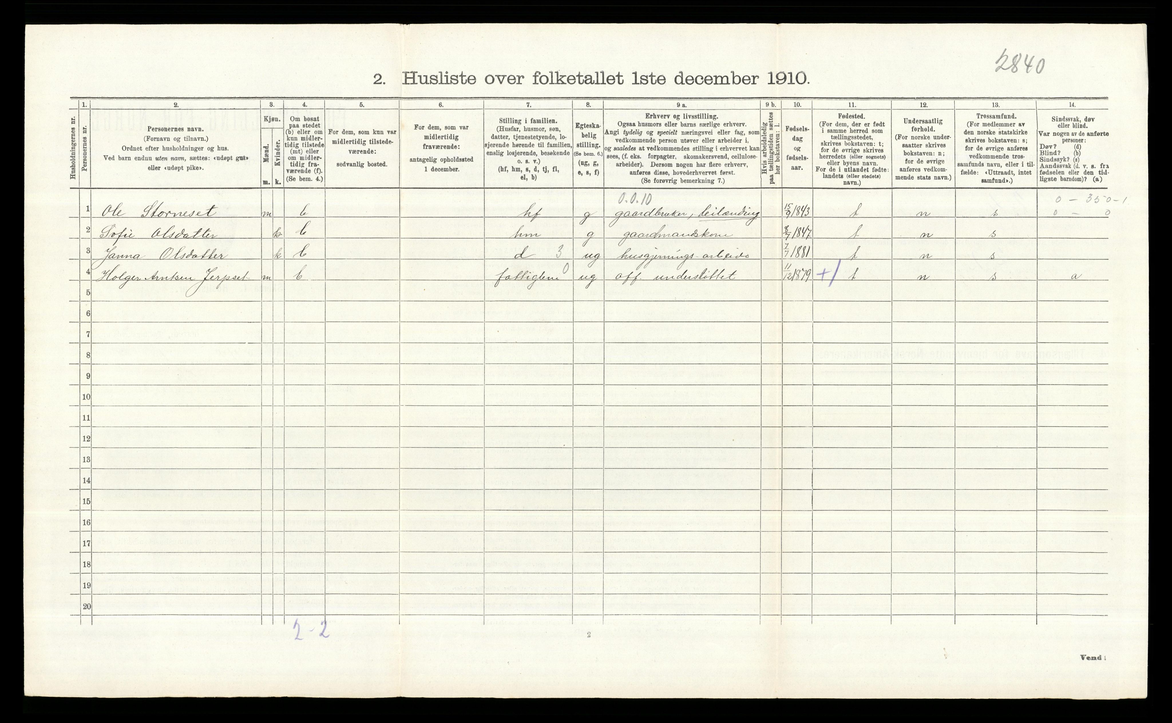 RA, 1910 census for Eidskog, 1910, p. 1567