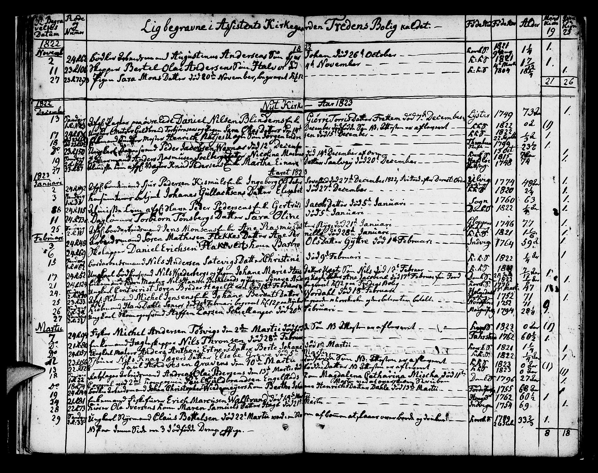 Korskirken sokneprestembete, AV/SAB-A-76101/H/Hab: Parish register (copy) no. A 1a, 1809-1832, p. 32