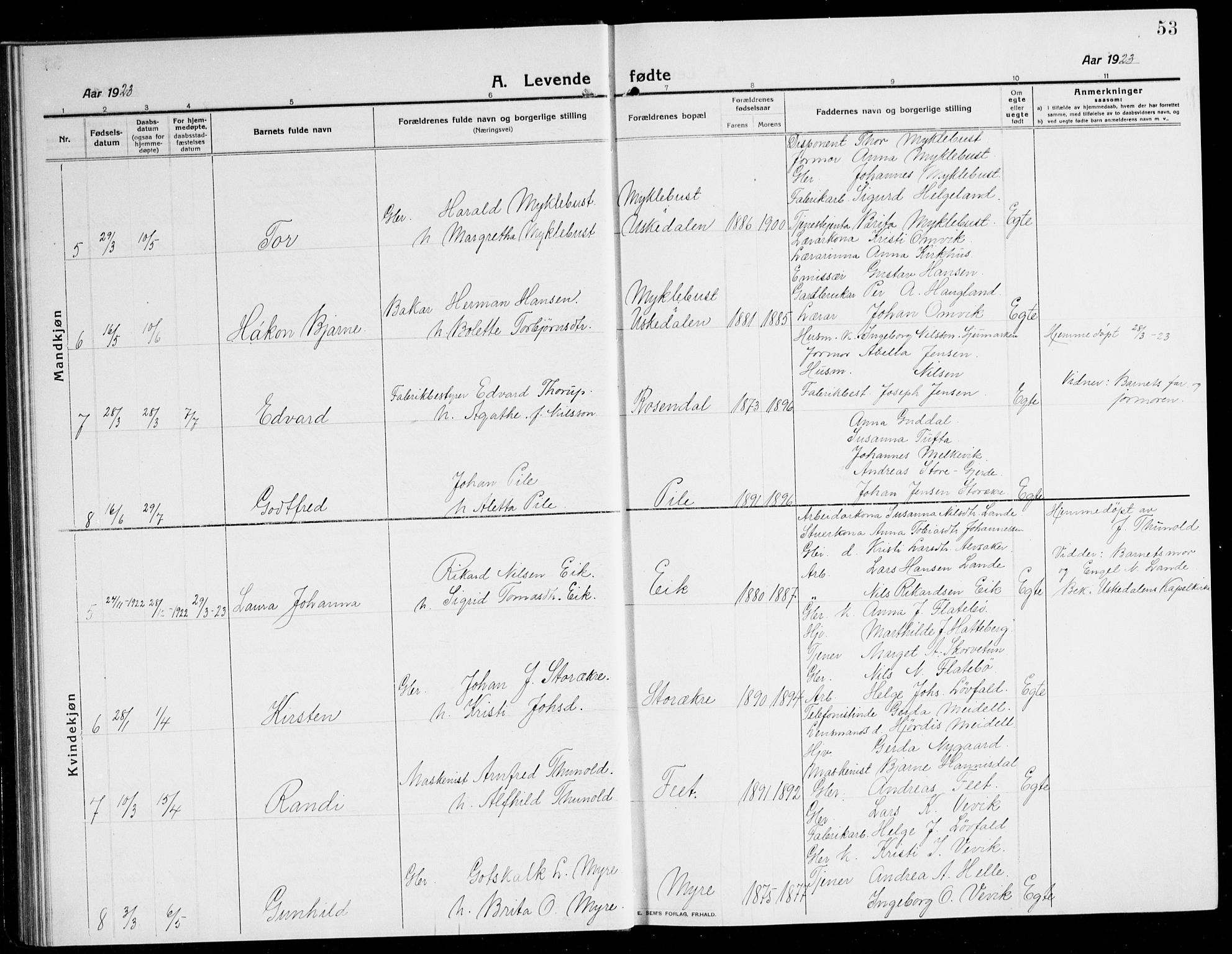 Kvinnherad sokneprestembete, SAB/A-76401/H/Hab: Parish register (copy) no. A 3, 1911-1945, p. 53