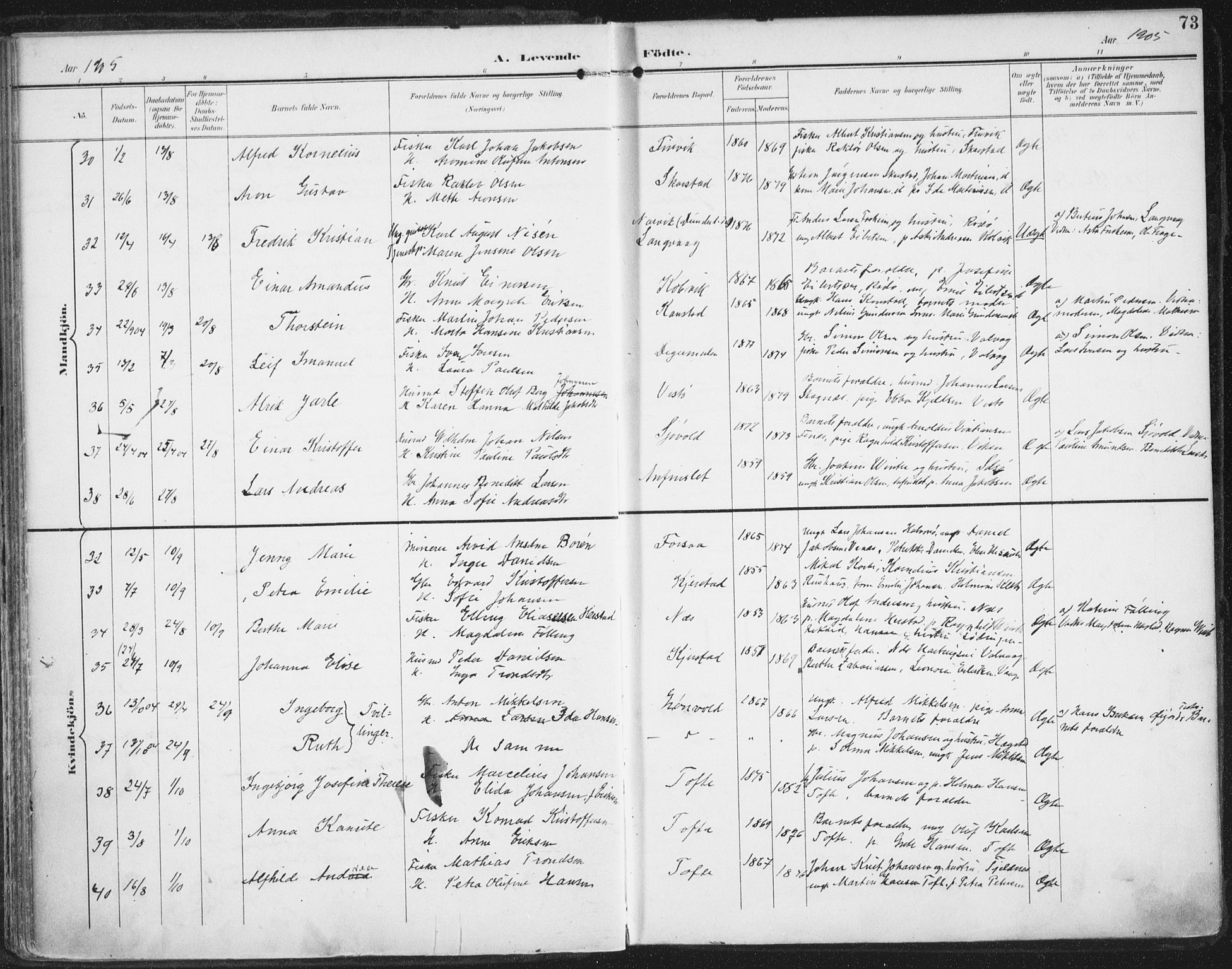 Ministerialprotokoller, klokkerbøker og fødselsregistre - Nordland, AV/SAT-A-1459/872/L1036: Parish register (official) no. 872A11, 1897-1913, p. 73