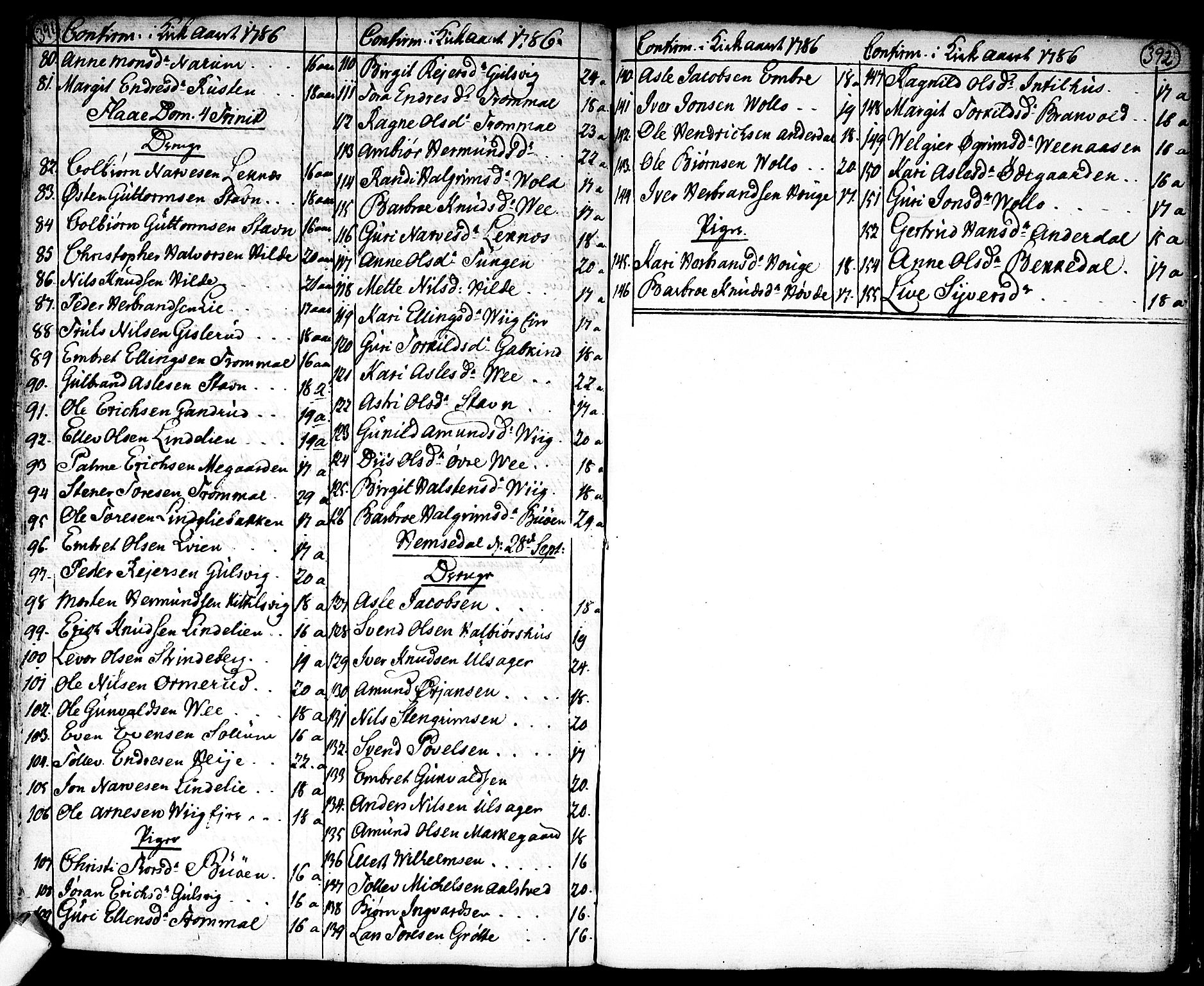 Nes kirkebøker, AV/SAKO-A-236/F/Fa/L0004: Parish register (official) no. 4, 1764-1786, p. 391-392