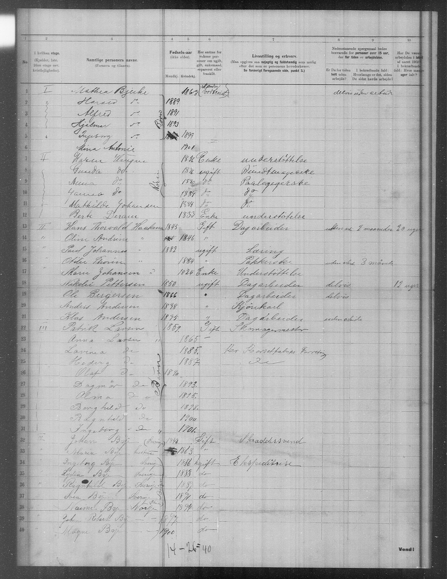 OBA, Municipal Census 1902 for Kristiania, 1902, p. 16079