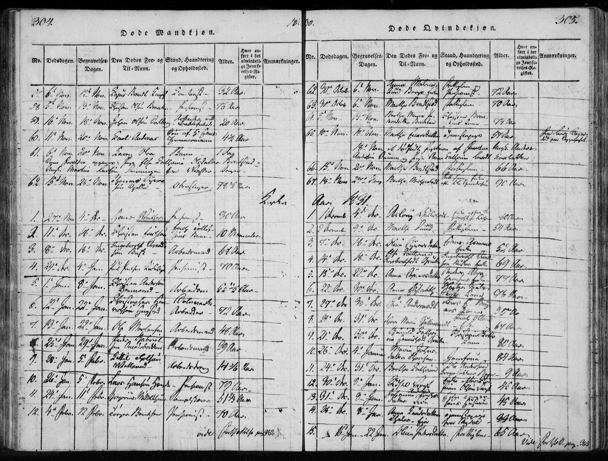 Kongsberg kirkebøker, SAKO/A-22/F/Fa/L0008: Parish register (official) no. I 8, 1816-1839, p. 304-305