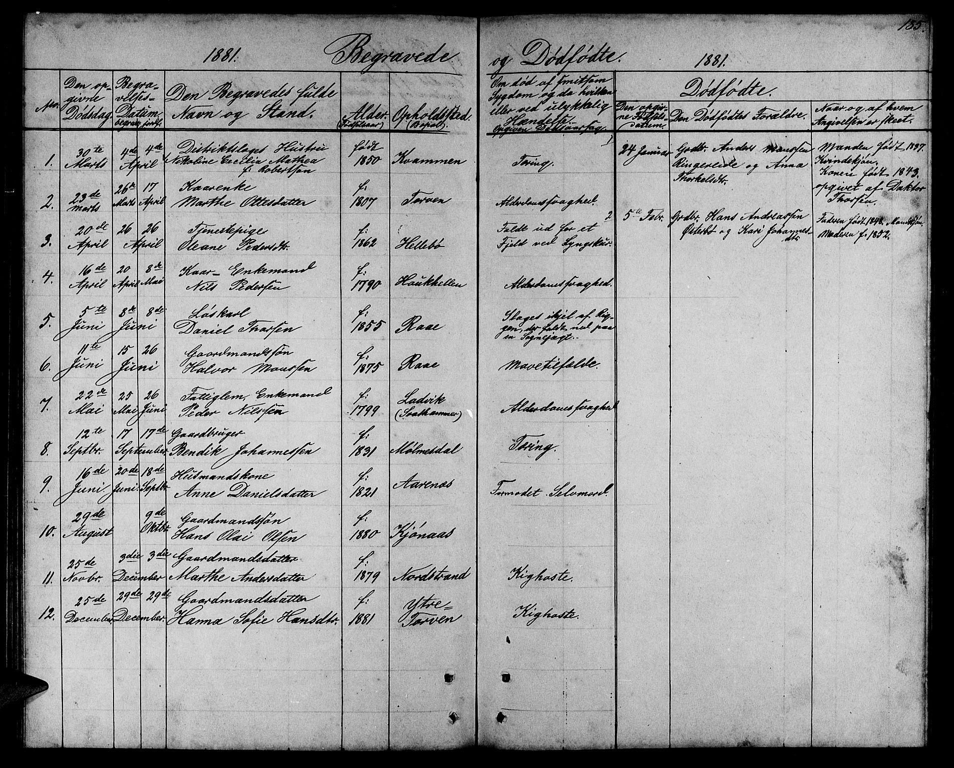Lavik sokneprestembete, SAB/A-80901: Parish register (copy) no. A 1, 1854-1881, p. 185