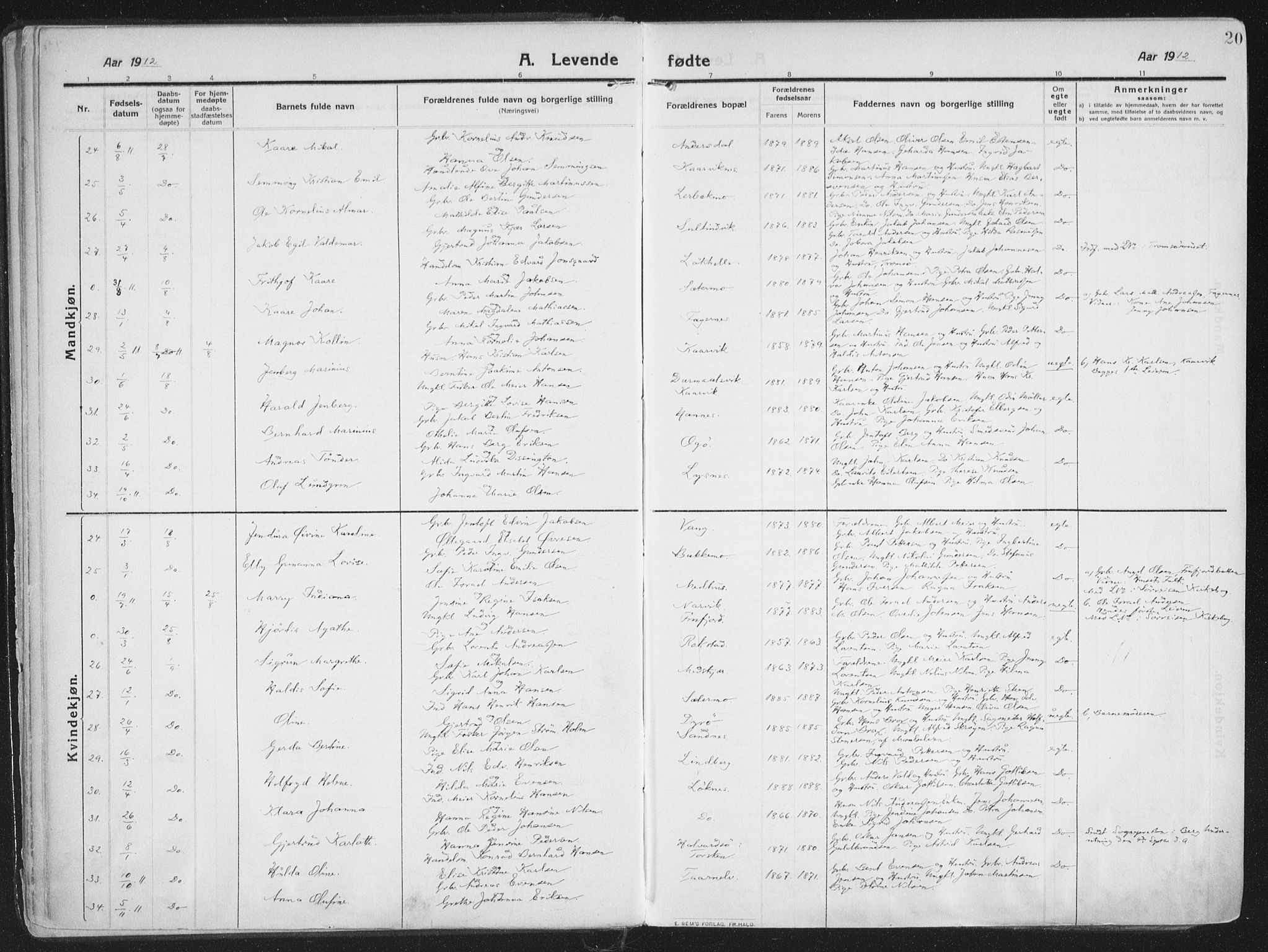 Lenvik sokneprestembete, AV/SATØ-S-1310/H/Ha/Haa/L0016kirke: Parish register (official) no. 16, 1910-1924, p. 20