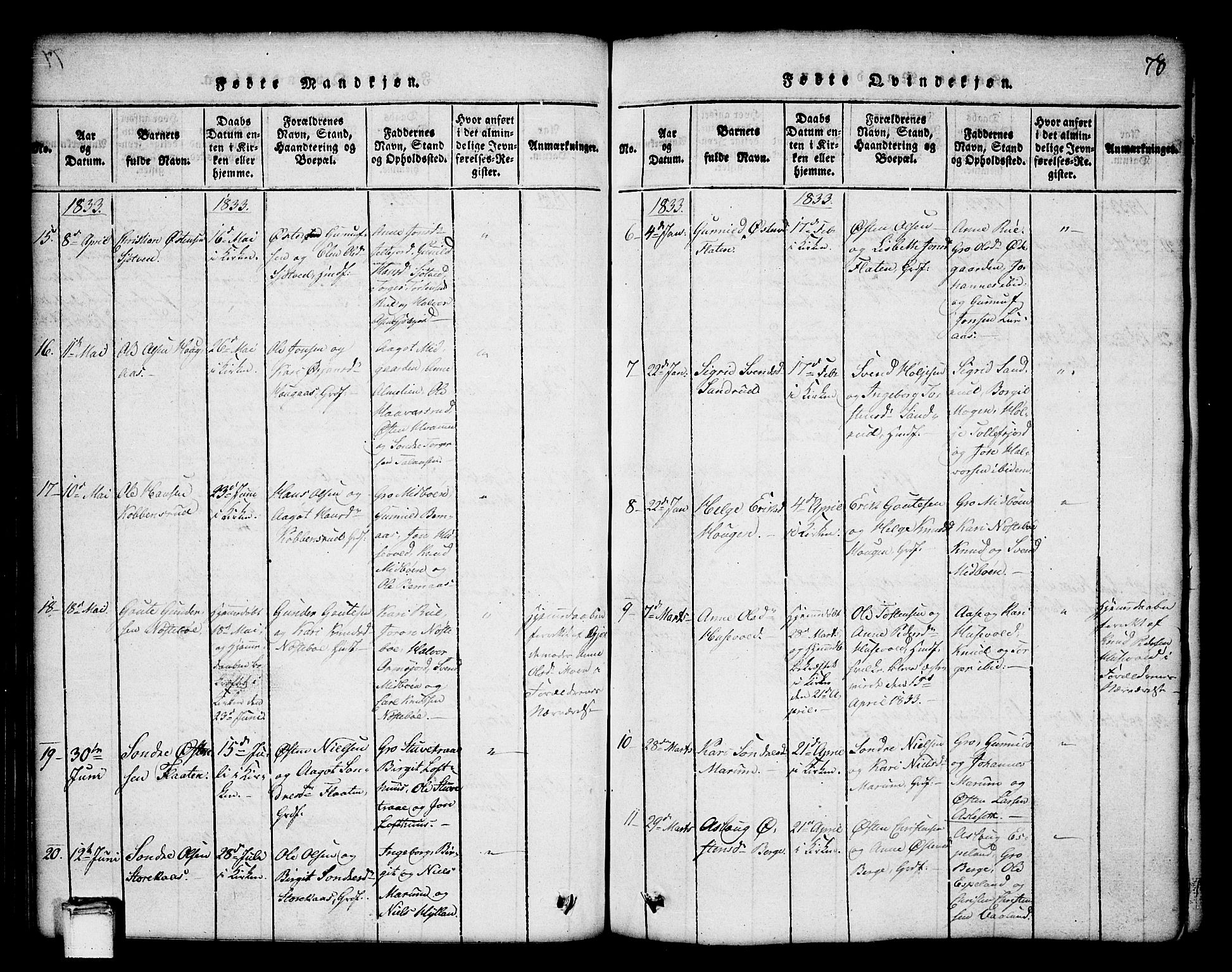 Tinn kirkebøker, AV/SAKO-A-308/G/Ga/L0001: Parish register (copy) no. I 1, 1815-1850, p. 78