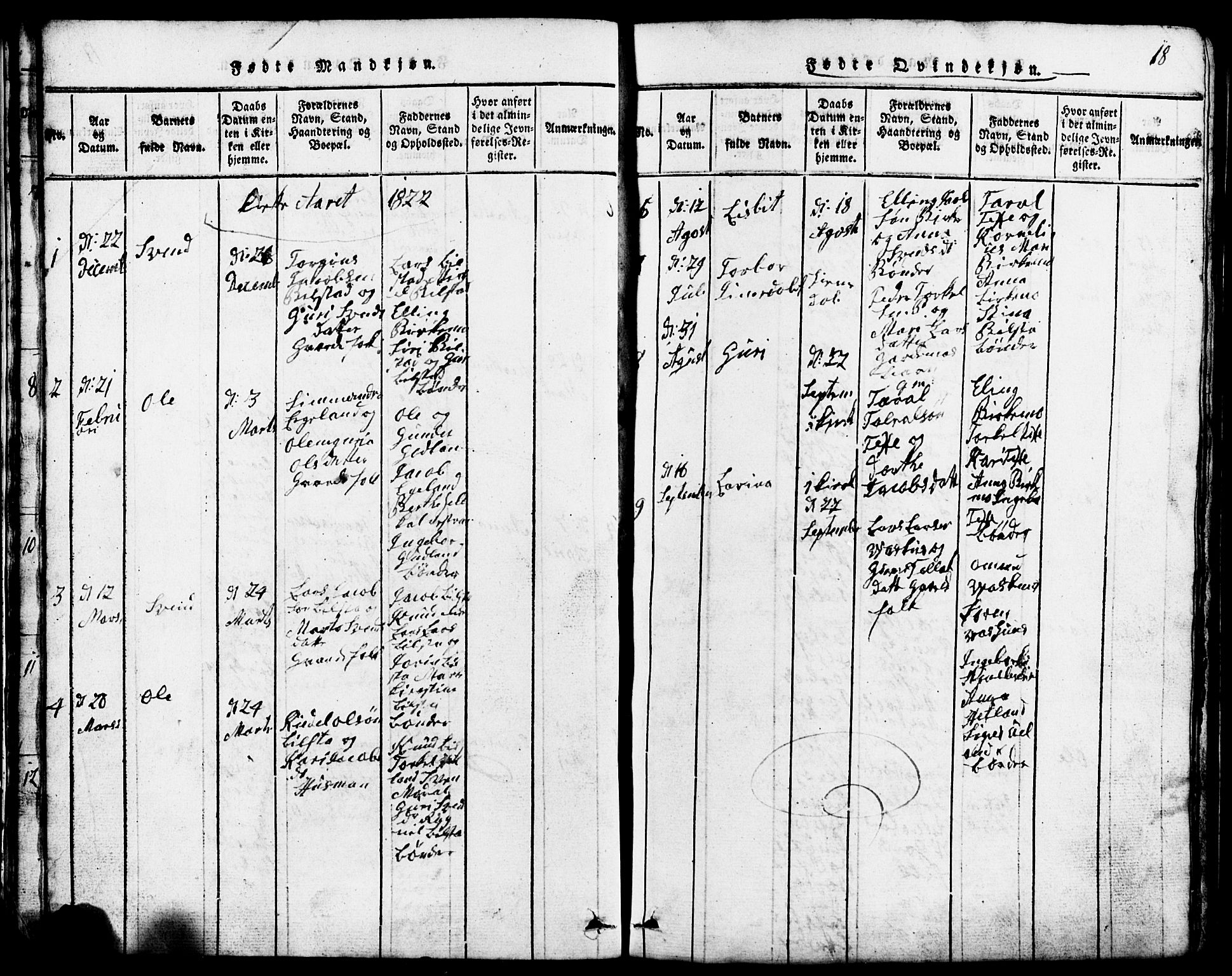 Lund sokneprestkontor, AV/SAST-A-101809/S07/L0001: Parish register (copy) no. B 1, 1815-1853, p. 18