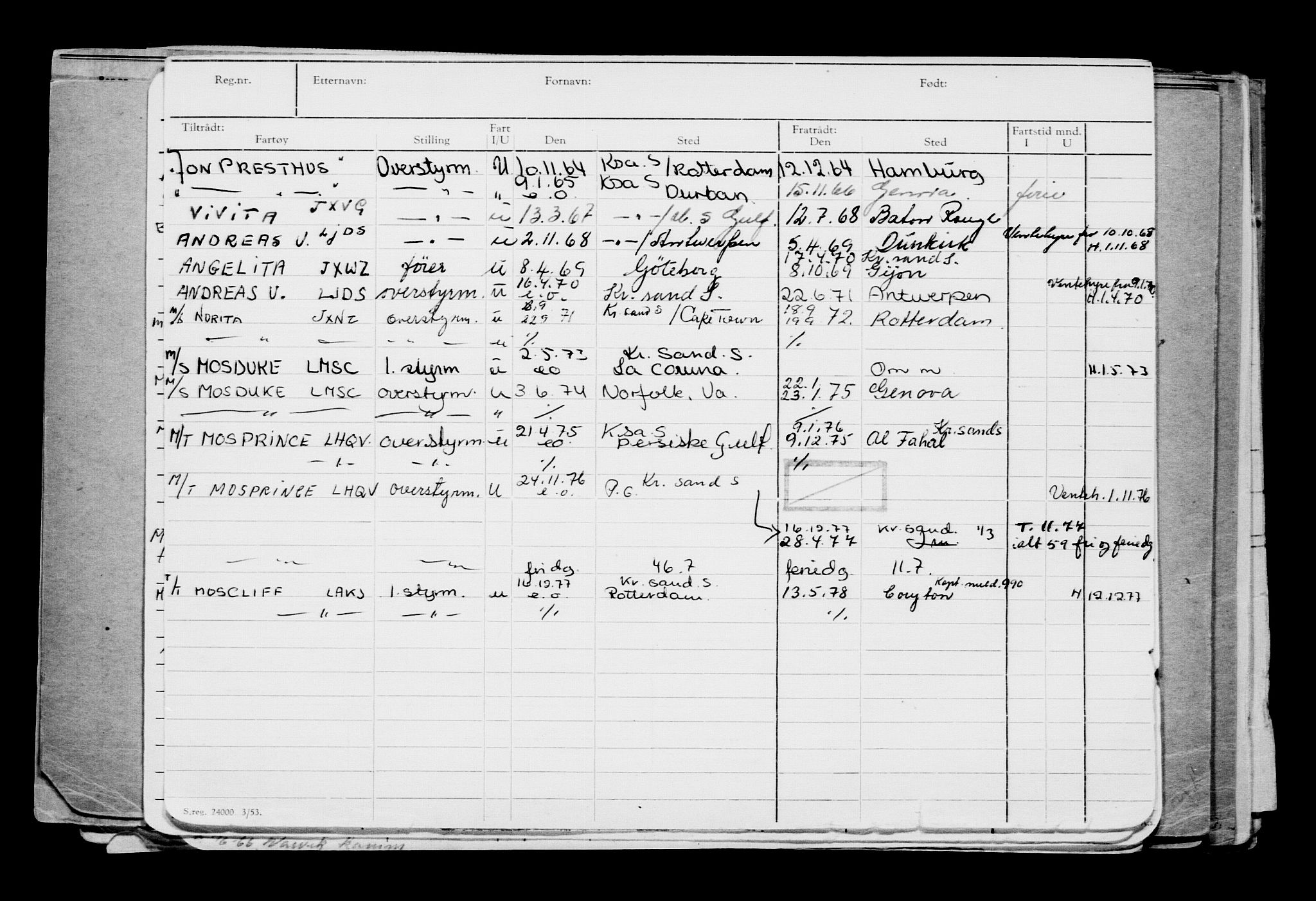 Direktoratet for sjømenn, AV/RA-S-3545/G/Gb/L0217: Hovedkort, 1923, p. 116