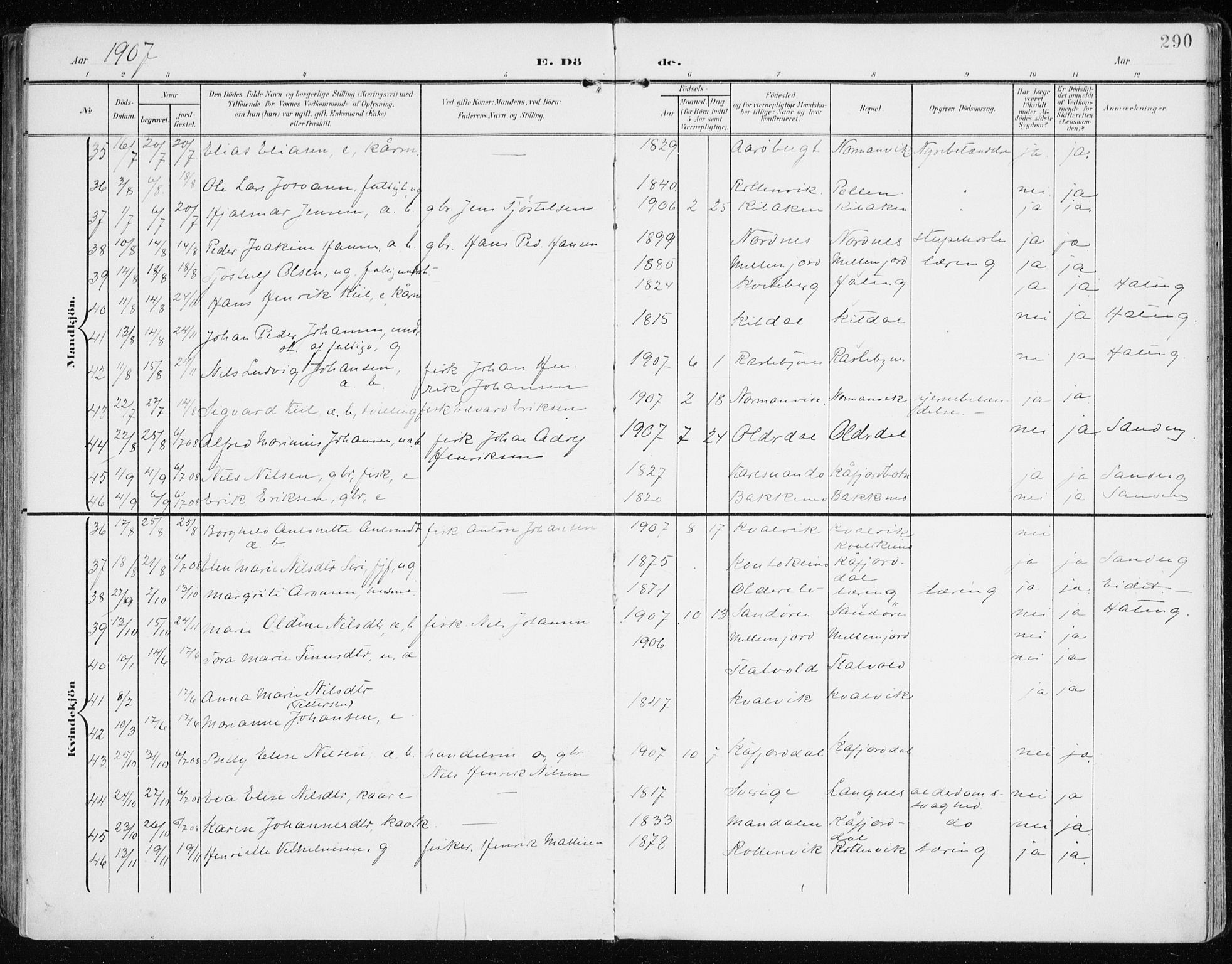 Lyngen sokneprestembete, AV/SATØ-S-1289/H/He/Hea/L0011kirke: Parish register (official) no. 11, 1903-1913, p. 290