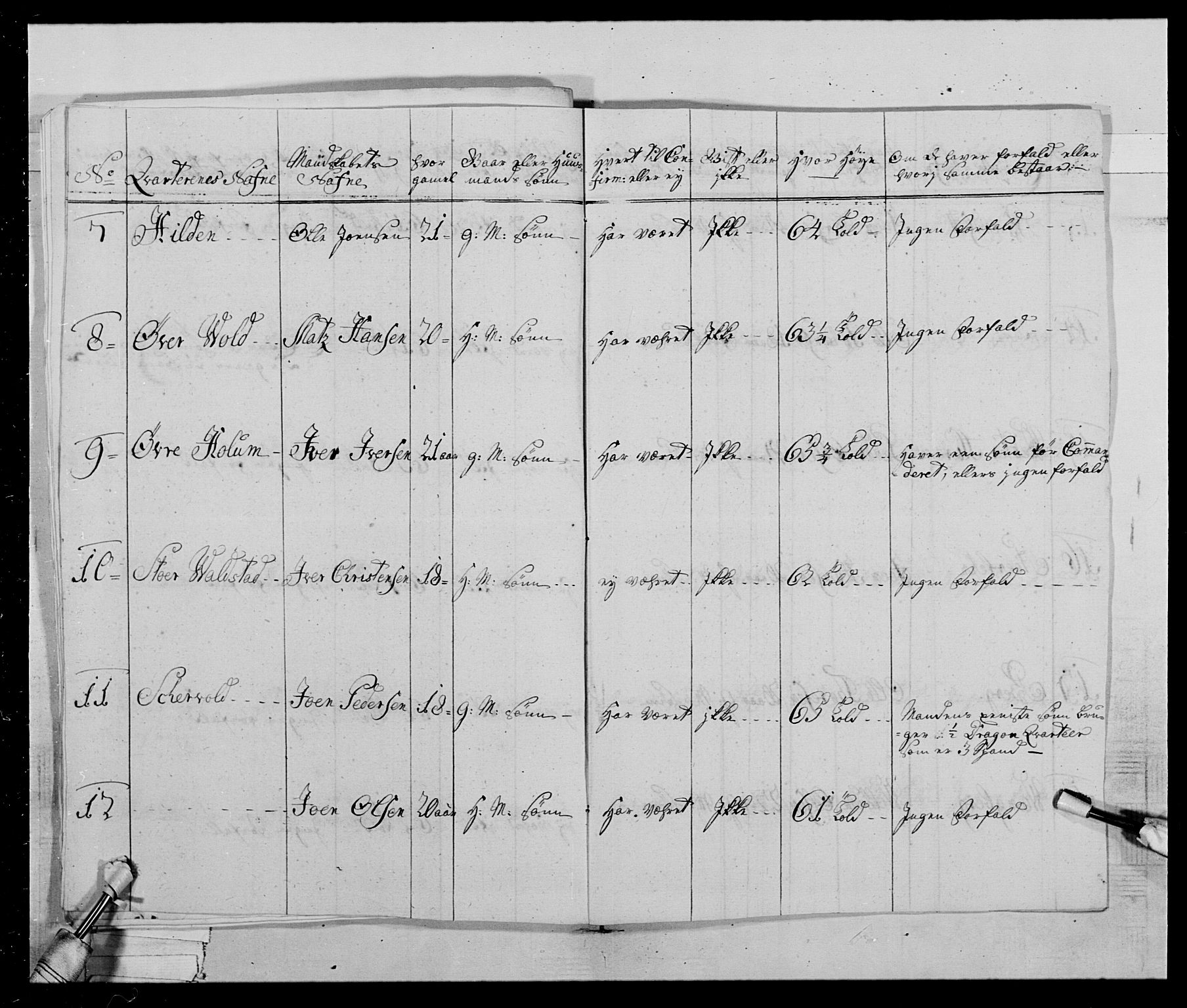 Generalitets- og kommissariatskollegiet, Det kongelige norske kommissariatskollegium, AV/RA-EA-5420/E/Eh/L0019: Nordafjelske dragonregiment, 1761-1769, p. 33