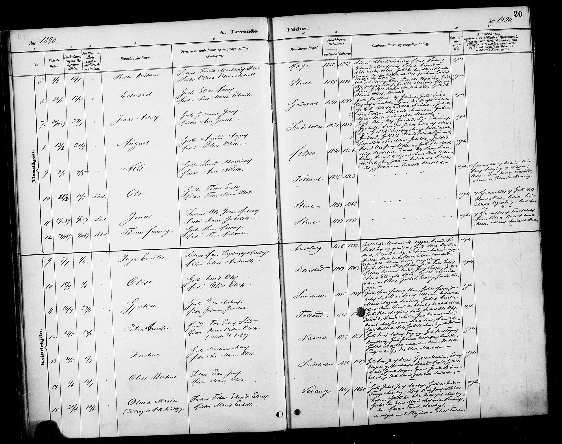 Ministerialprotokoller, klokkerbøker og fødselsregistre - Møre og Romsdal, SAT/A-1454/570/L0832: Parish register (official) no. 570A06, 1885-1900, p. 20