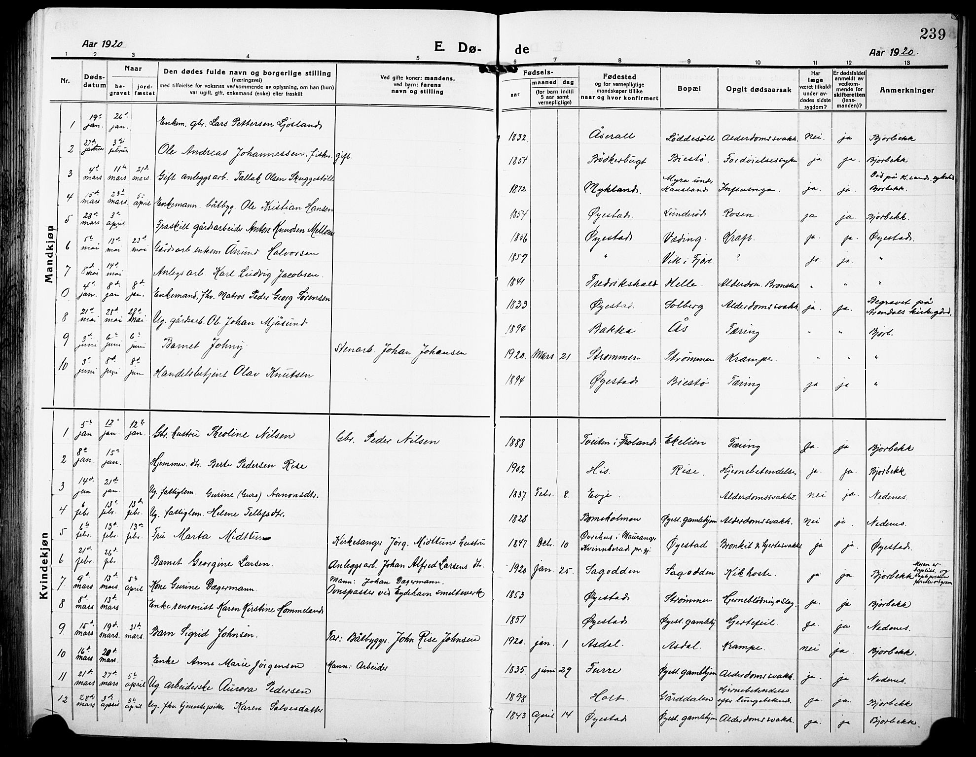 Øyestad sokneprestkontor, SAK/1111-0049/F/Fb/L0012: Parish register (copy) no. B 12, 1919-1932, p. 239