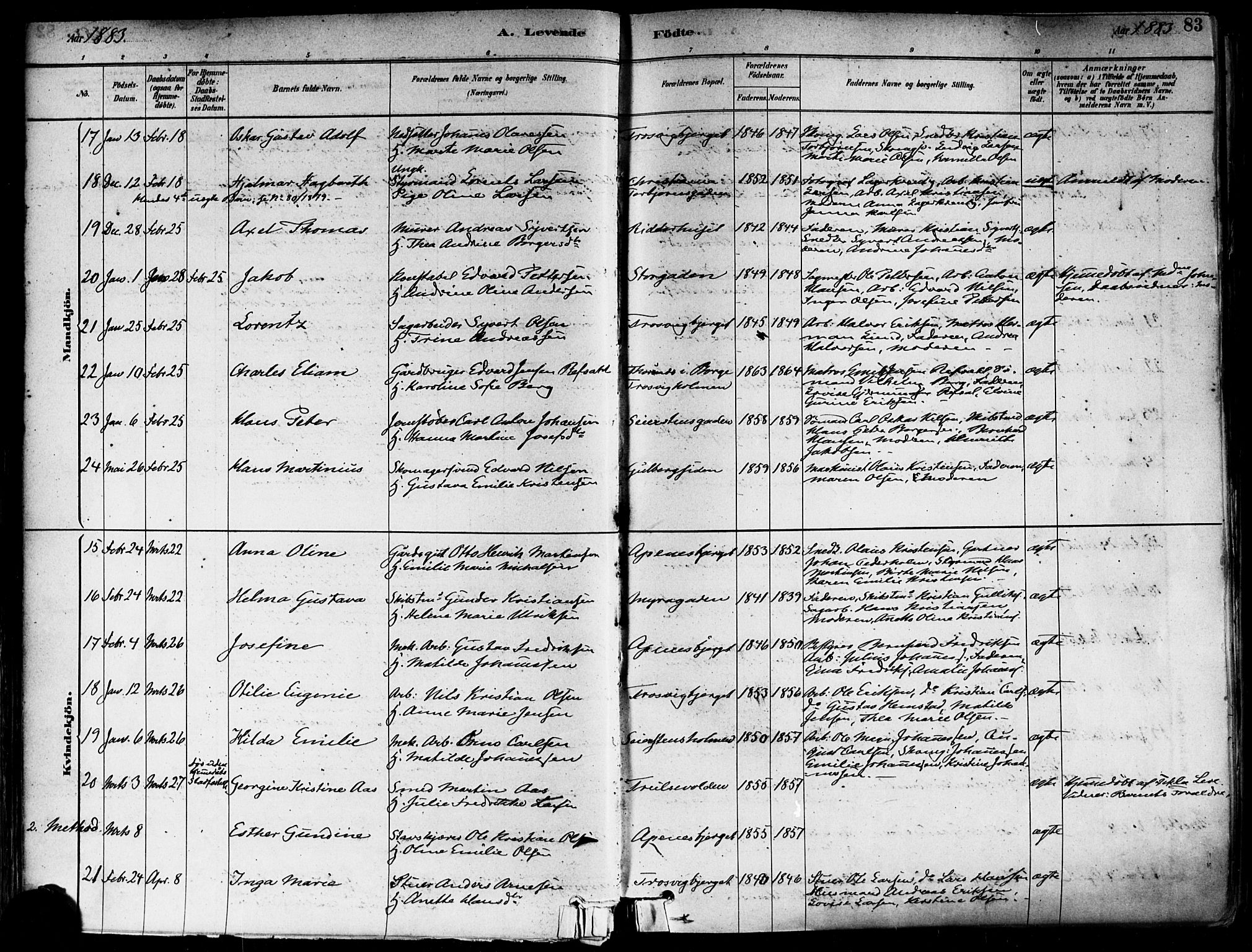 Fredrikstad domkirkes prestekontor Kirkebøker, AV/SAO-A-10906/F/Fa/L0002: Parish register (official) no. 2, 1878-1894, p. 83