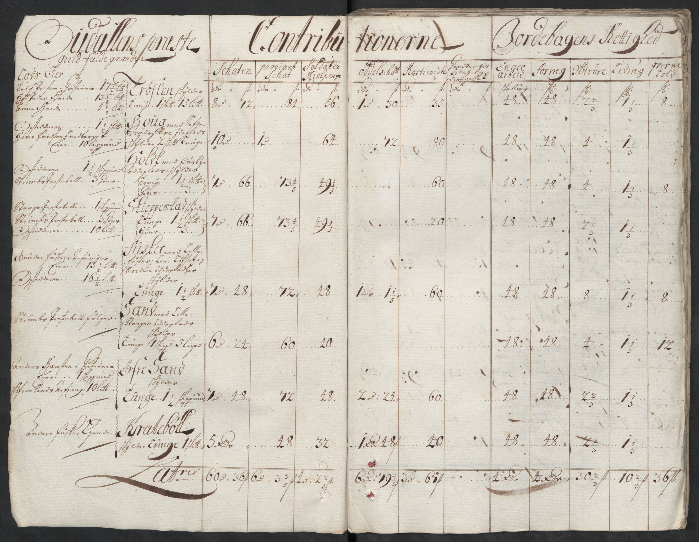 Rentekammeret inntil 1814, Reviderte regnskaper, Fogderegnskap, AV/RA-EA-4092/R13/L0834: Fogderegnskap Solør, Odal og Østerdal, 1696, p. 90