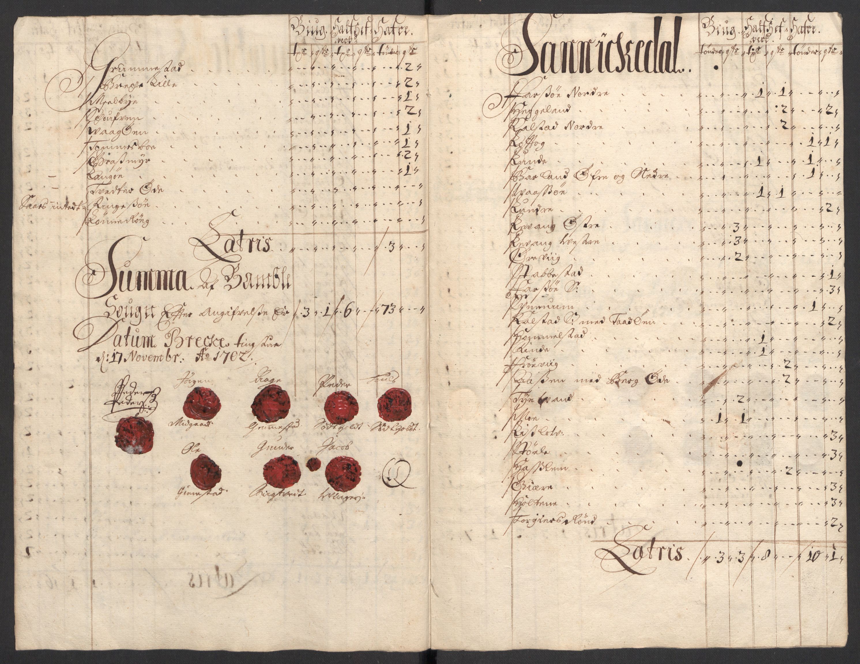 Rentekammeret inntil 1814, Reviderte regnskaper, Fogderegnskap, AV/RA-EA-4092/R36/L2107: Fogderegnskap Øvre og Nedre Telemark og Bamble, 1702, p. 81