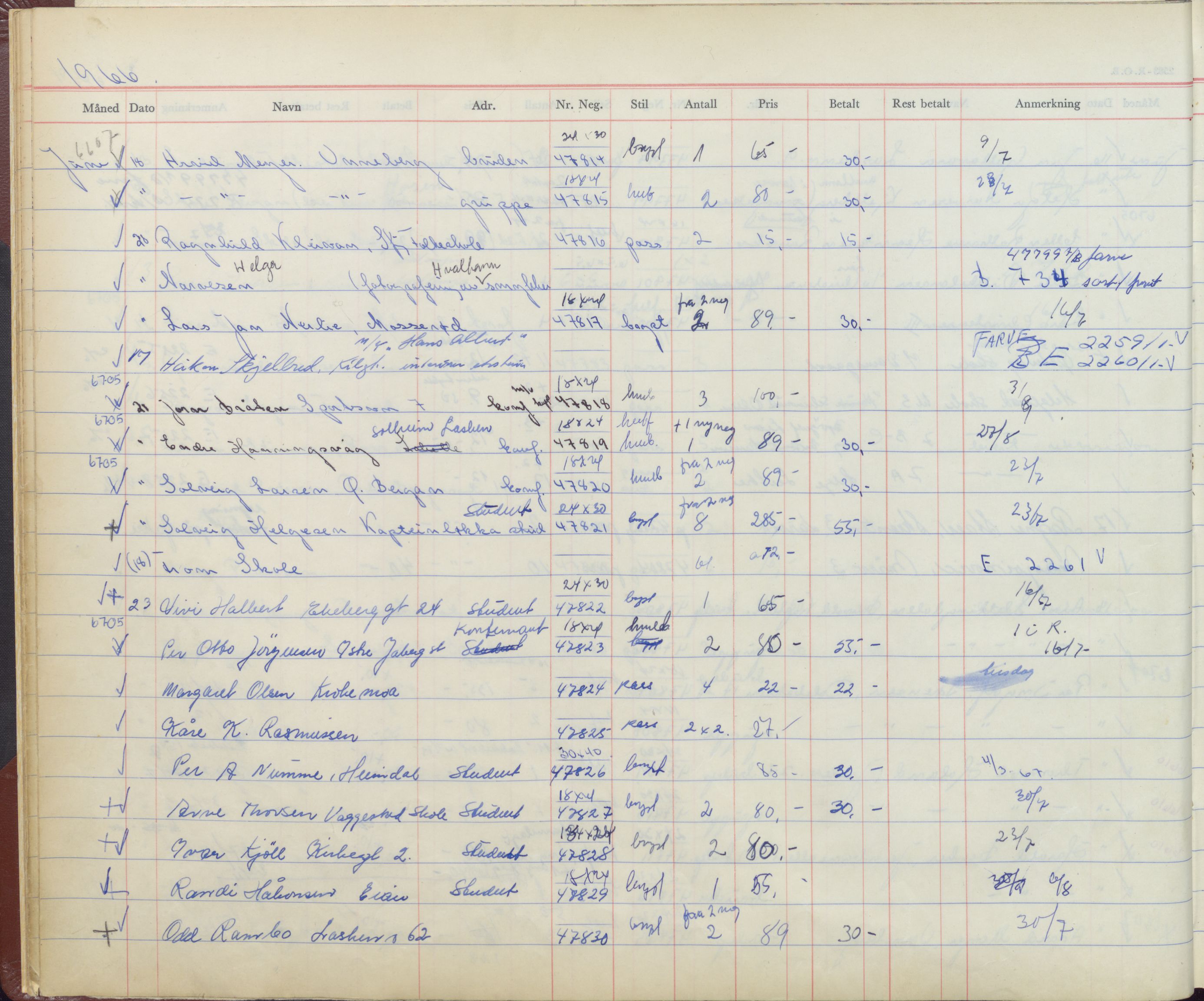 Pa 1494 - Jørgensen, Antonius. Fotograf, VEMU/A-2760/F/Fb, 1927-1984, p. 2810