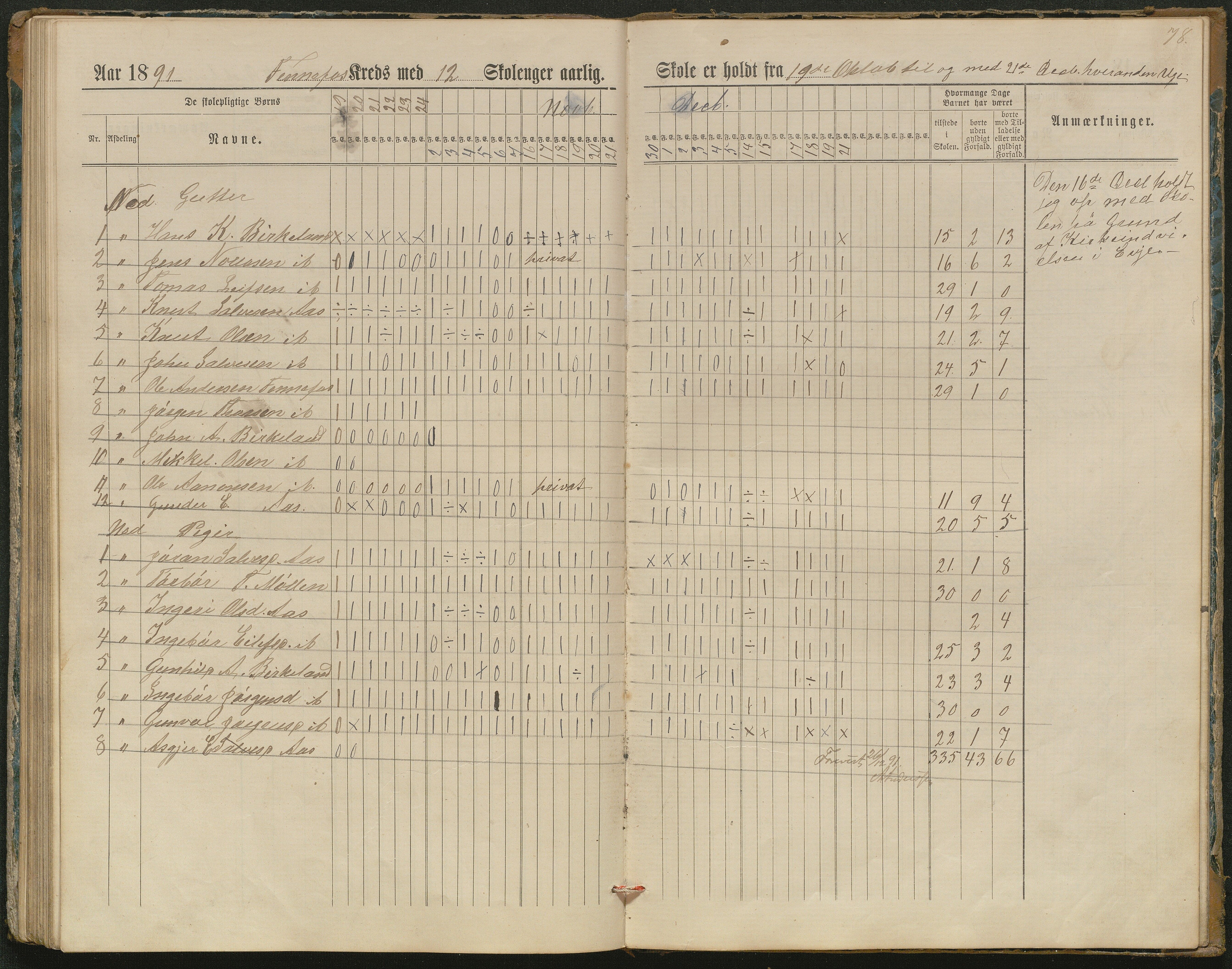 Hornnes kommune, Kjetså, Fennefoss skolekrets, AAKS/KA0936-550c/F1/L0002: Skoleprotokoll. Kjetså og Fennefoss, 1884-1896, p. 78