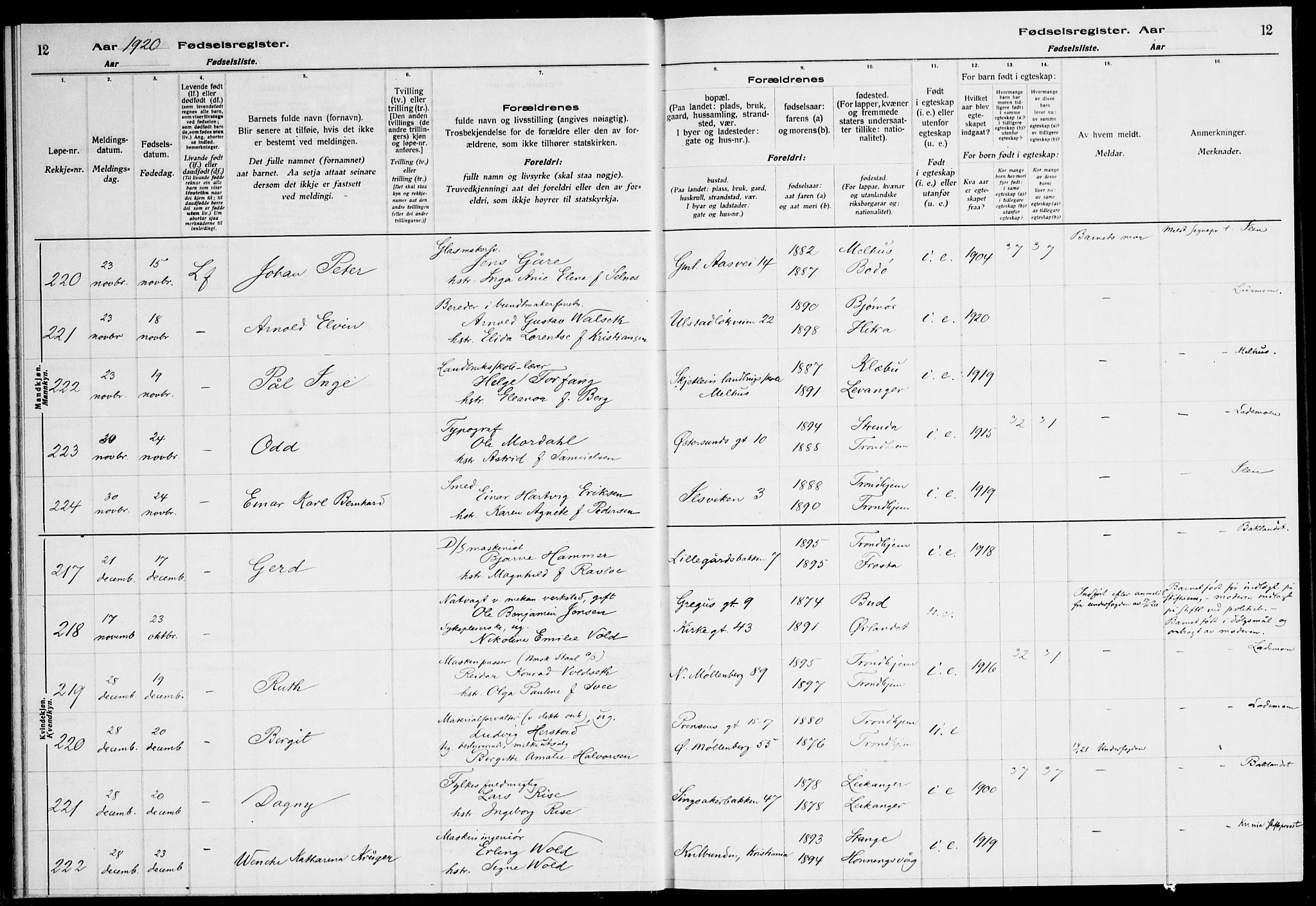 Ministerialprotokoller, klokkerbøker og fødselsregistre - Sør-Trøndelag, AV/SAT-A-1456/600/L0003: Birth register no. 600.II.4.2, 1920-1924, p. 12