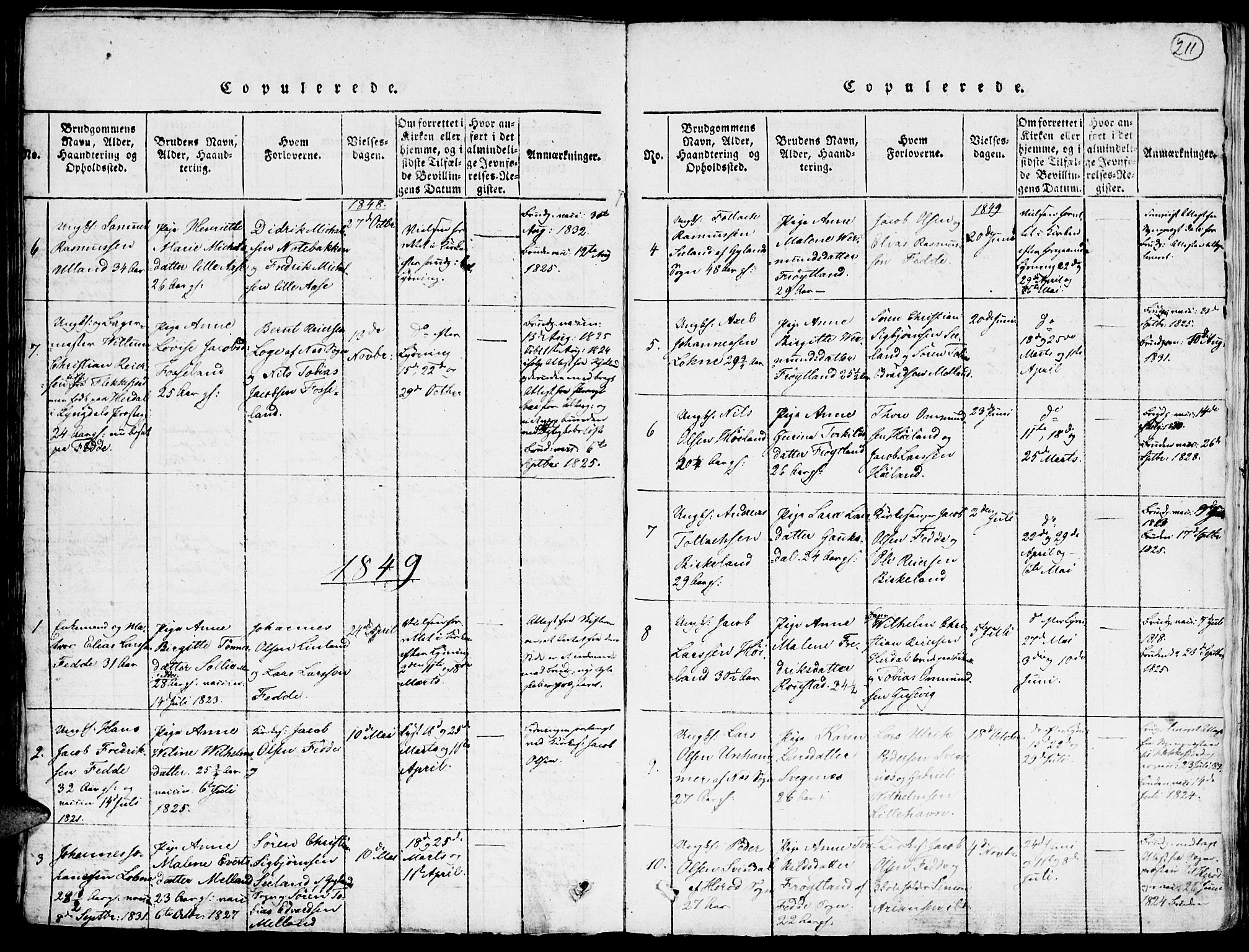Kvinesdal sokneprestkontor, SAK/1111-0026/F/Fa/Faa/L0001: Parish register (official) no. A 1, 1815-1849, p. 211
