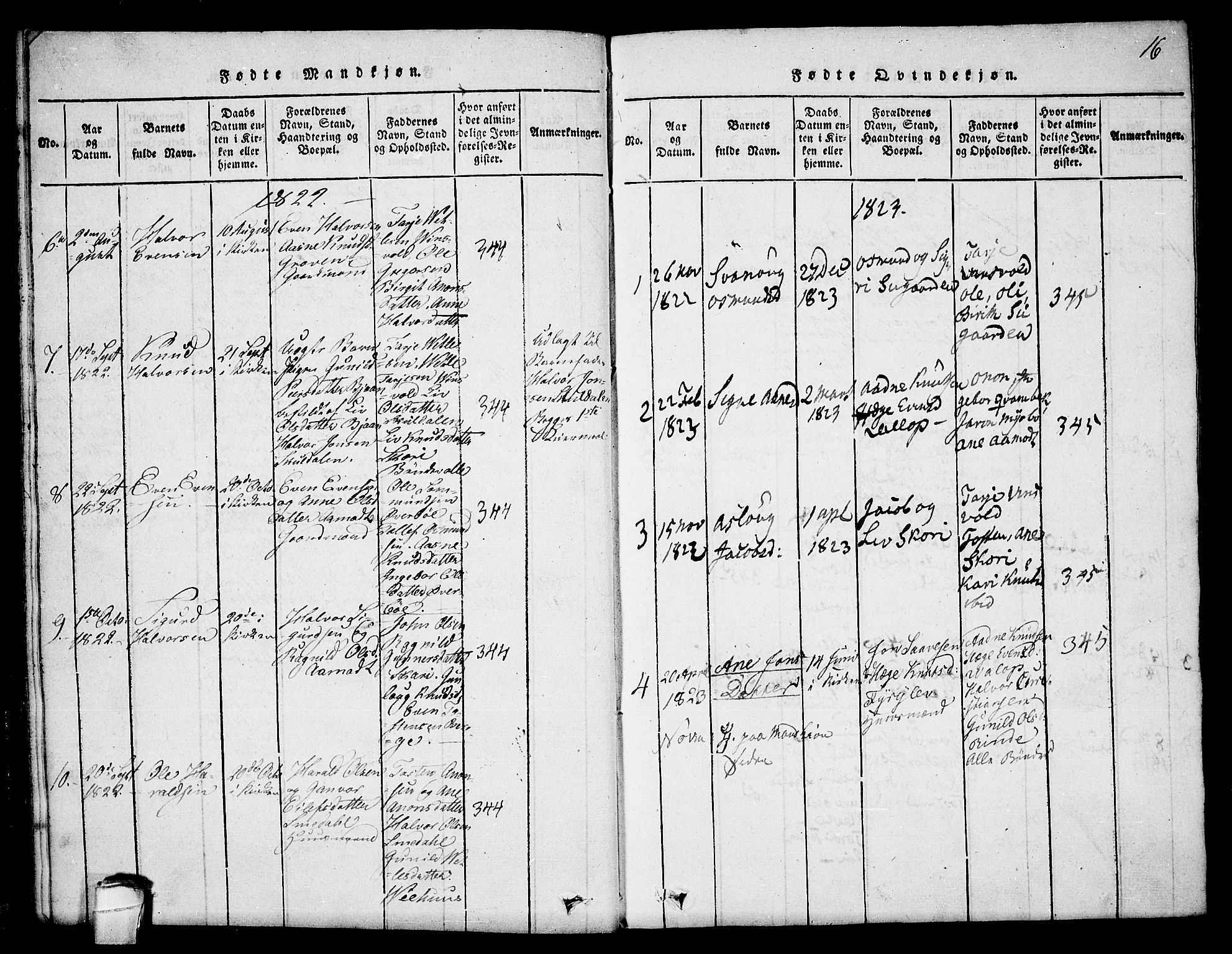 Seljord kirkebøker, SAKO/A-20/F/Fc/L0001: Parish register (official) no. III 1, 1815-1831, p. 16