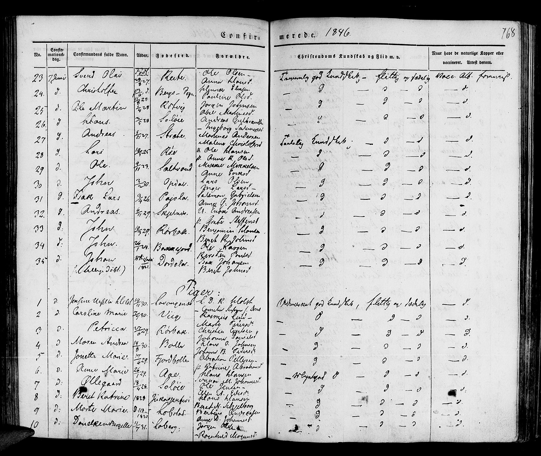 Ibestad sokneprestembete, SATØ/S-0077/H/Ha/Haa/L0006kirke: Parish register (official) no. 6, 1837-1850, p. 168