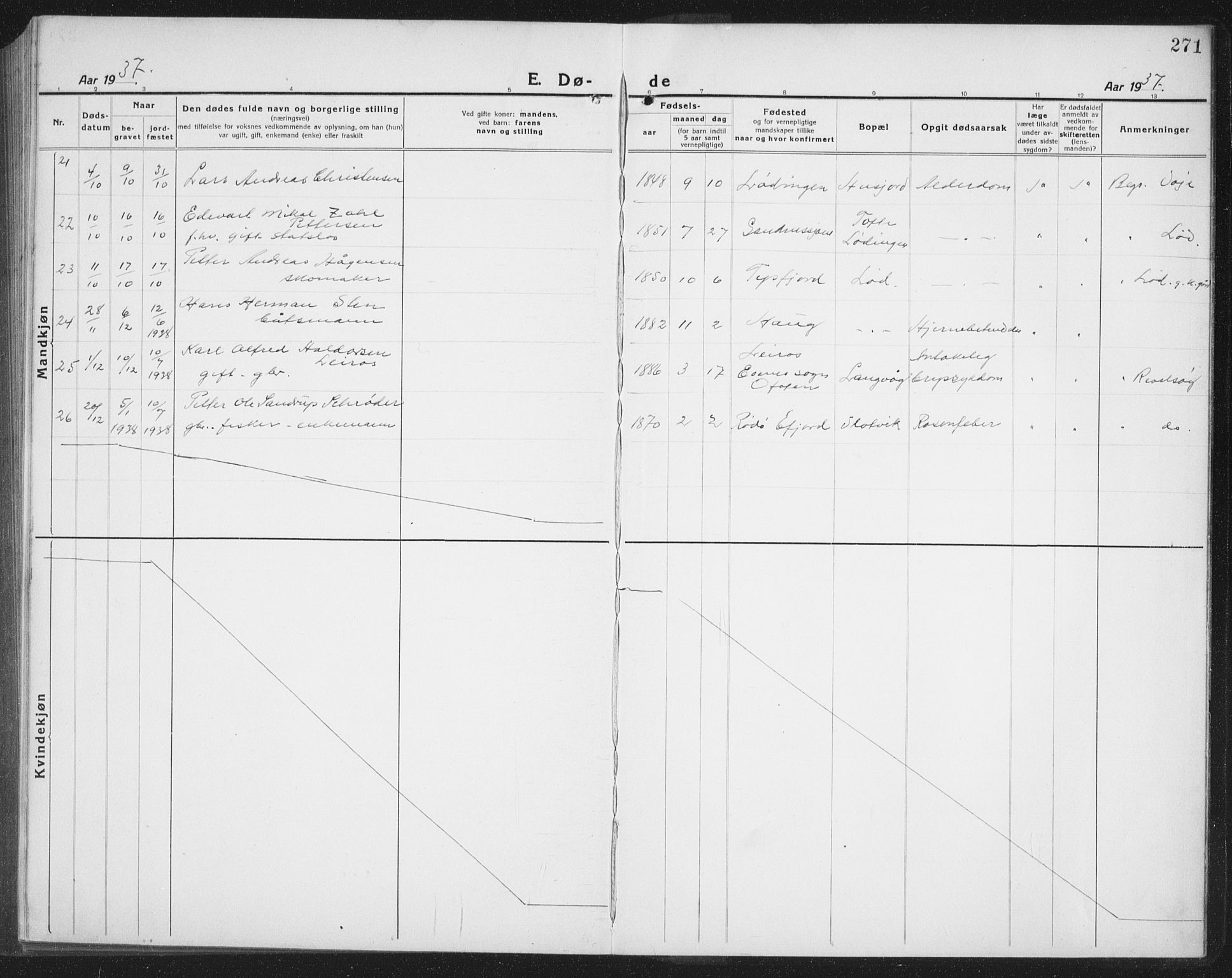 Ministerialprotokoller, klokkerbøker og fødselsregistre - Nordland, AV/SAT-A-1459/872/L1049: Parish register (copy) no. 872C05, 1920-1938, p. 271