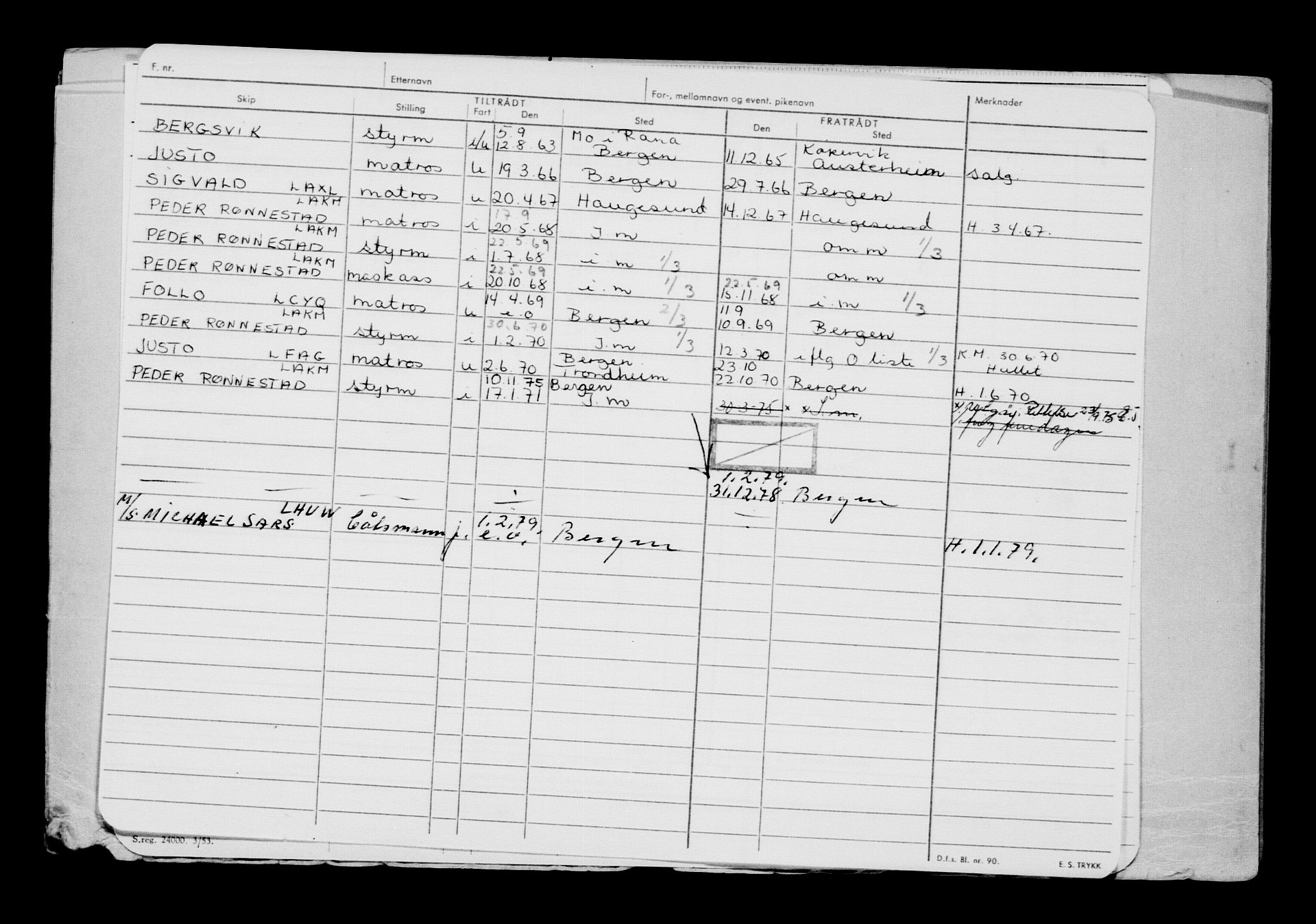 Direktoratet for sjømenn, AV/RA-S-3545/G/Gb/L0235: Hovedkort, 1924, p. 370