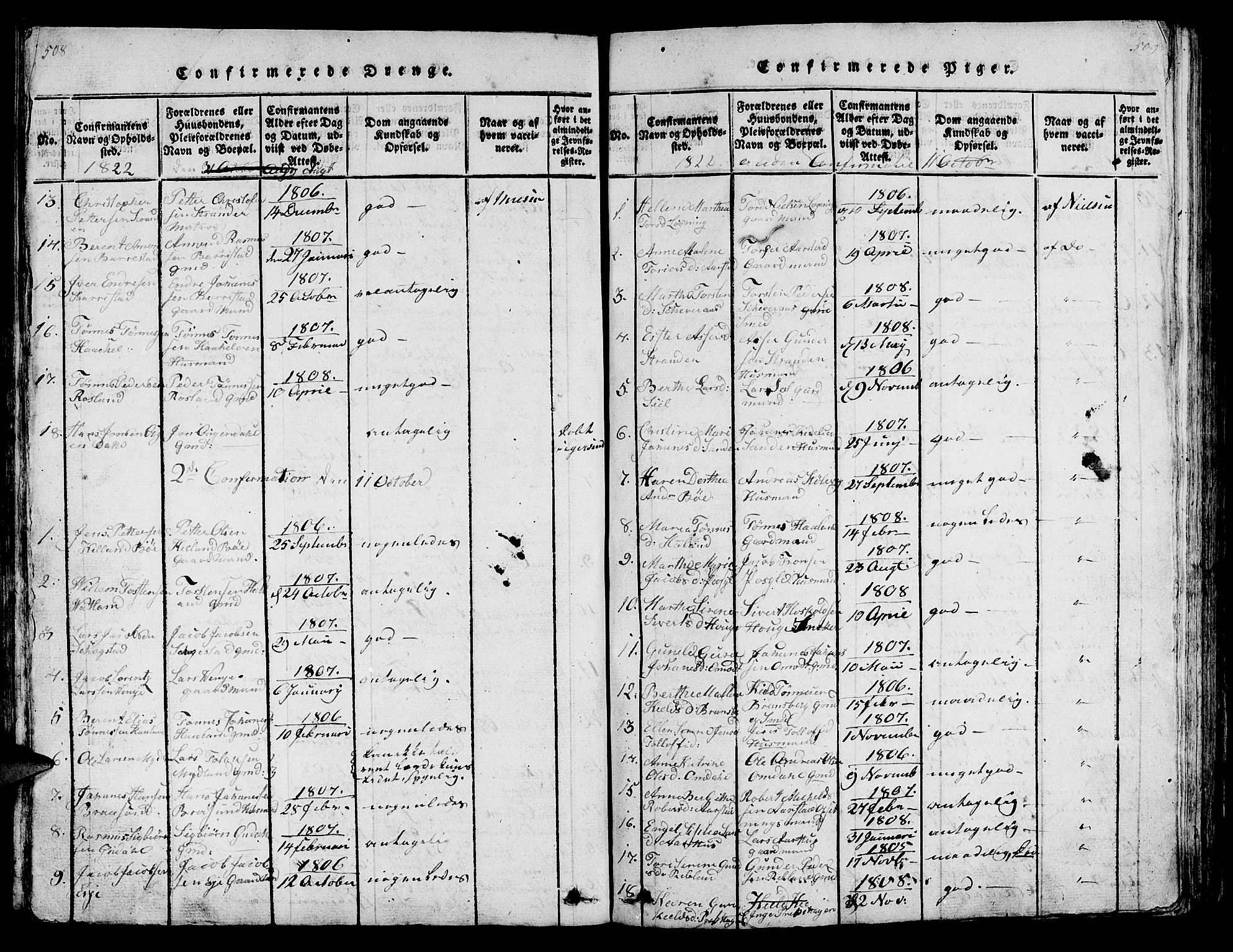 Sokndal sokneprestkontor, SAST/A-101808: Parish register (copy) no. B 1, 1815-1848, p. 508-509