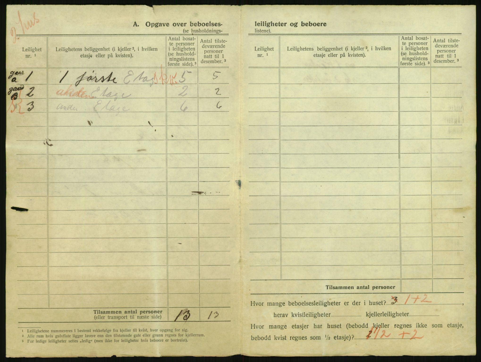 SAH, 1920 census for Gjøvik, 1920, p. 267