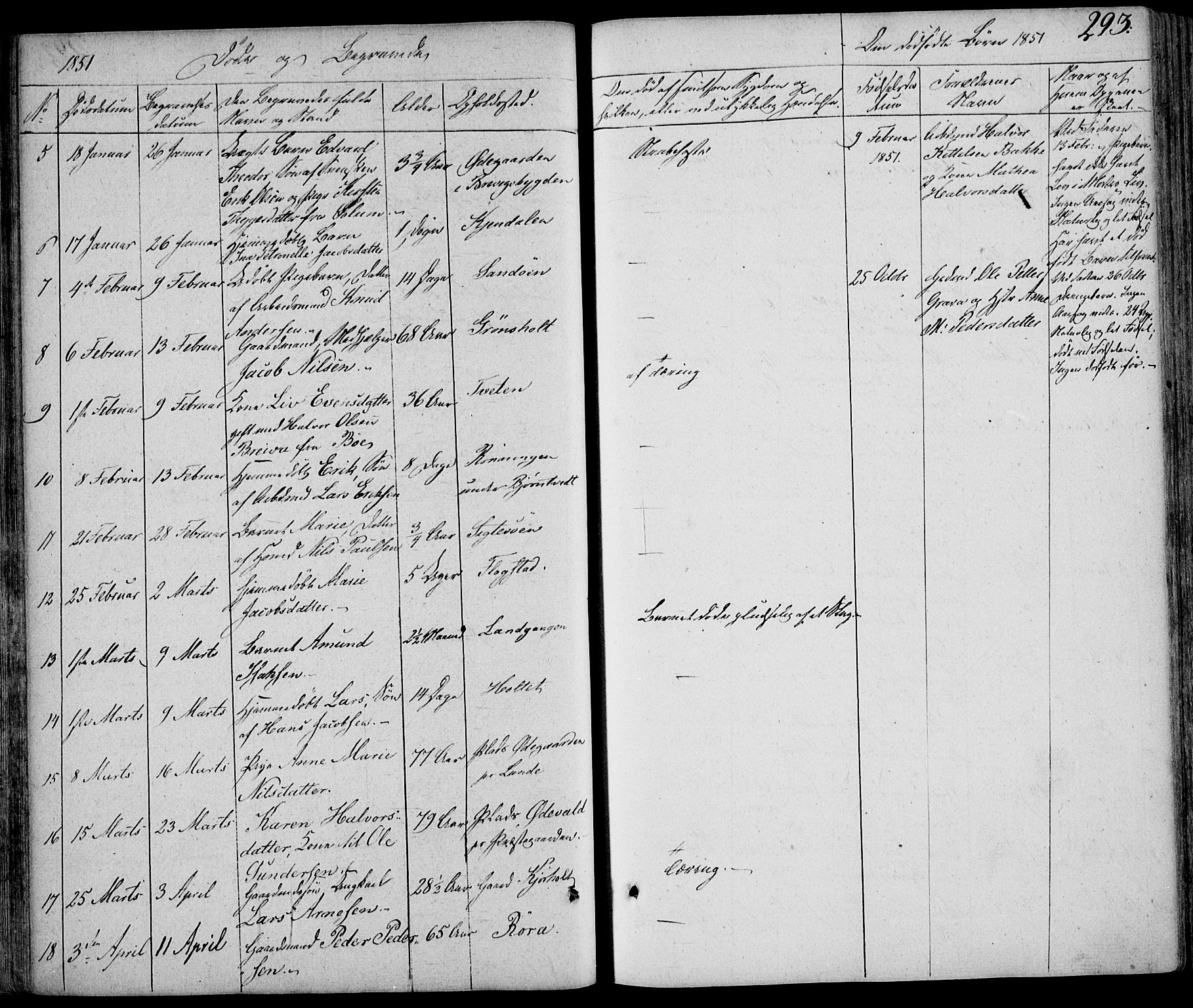Eidanger kirkebøker, SAKO/A-261/F/Fa/L0008: Parish register (official) no. 8, 1831-1858, p. 293