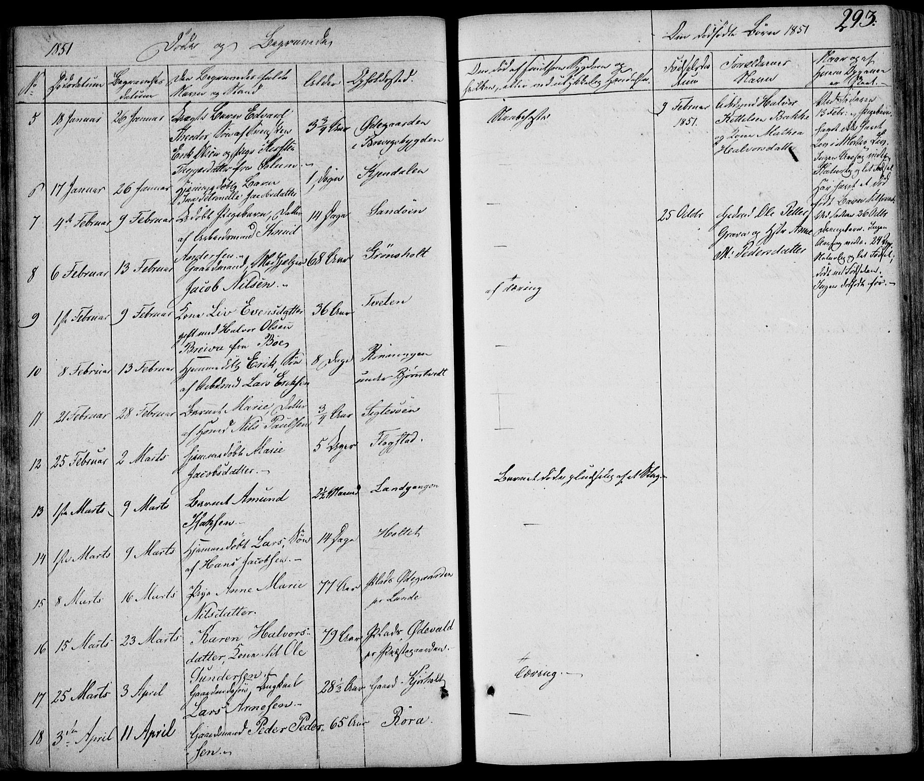 Eidanger kirkebøker, AV/SAKO-A-261/F/Fa/L0008: Parish register (official) no. 8, 1831-1858, p. 293