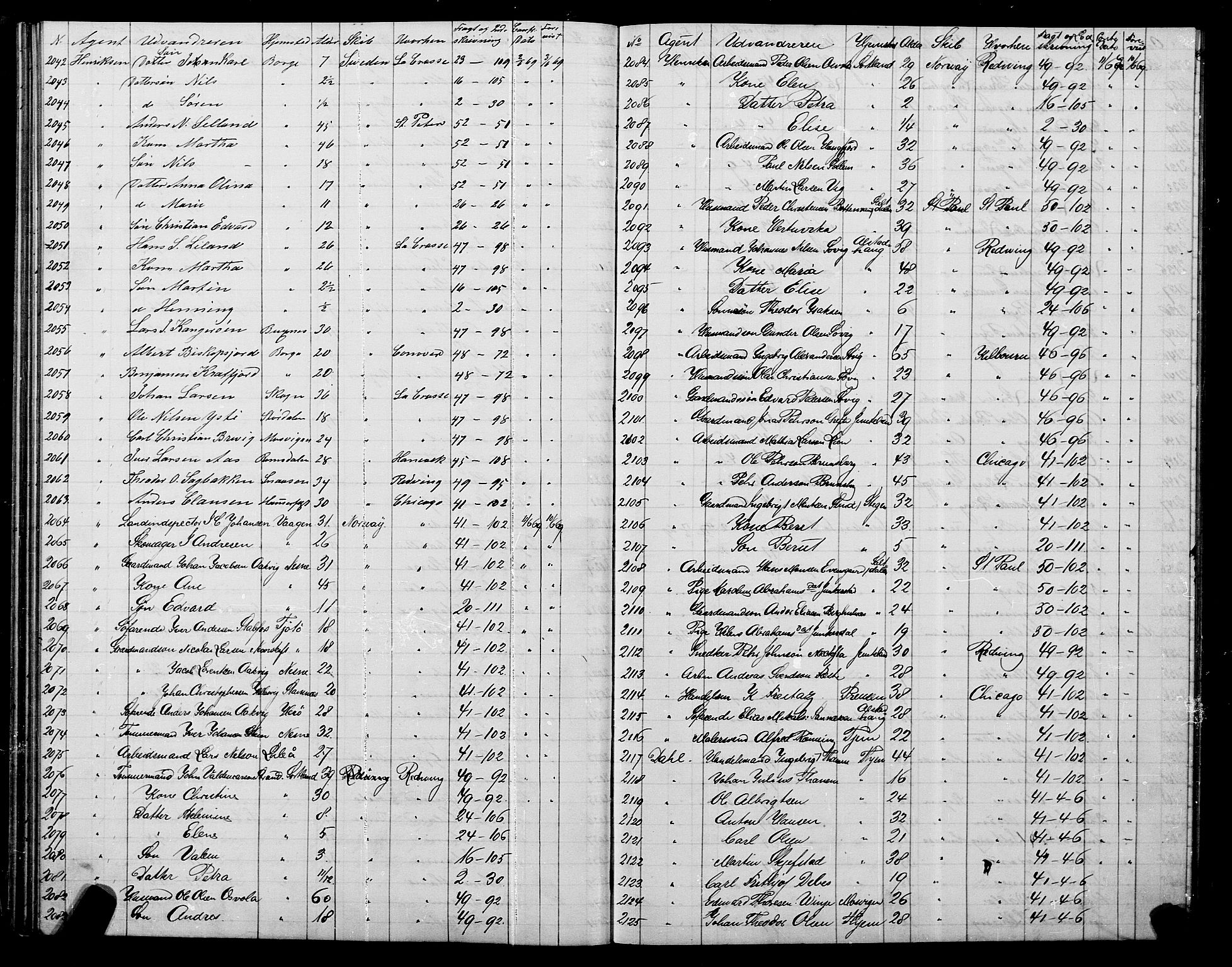 Trondheim politikammer, AV/SAT-A-1887/1/32/L0001: Emigrantprotokoll I, 1867-1870