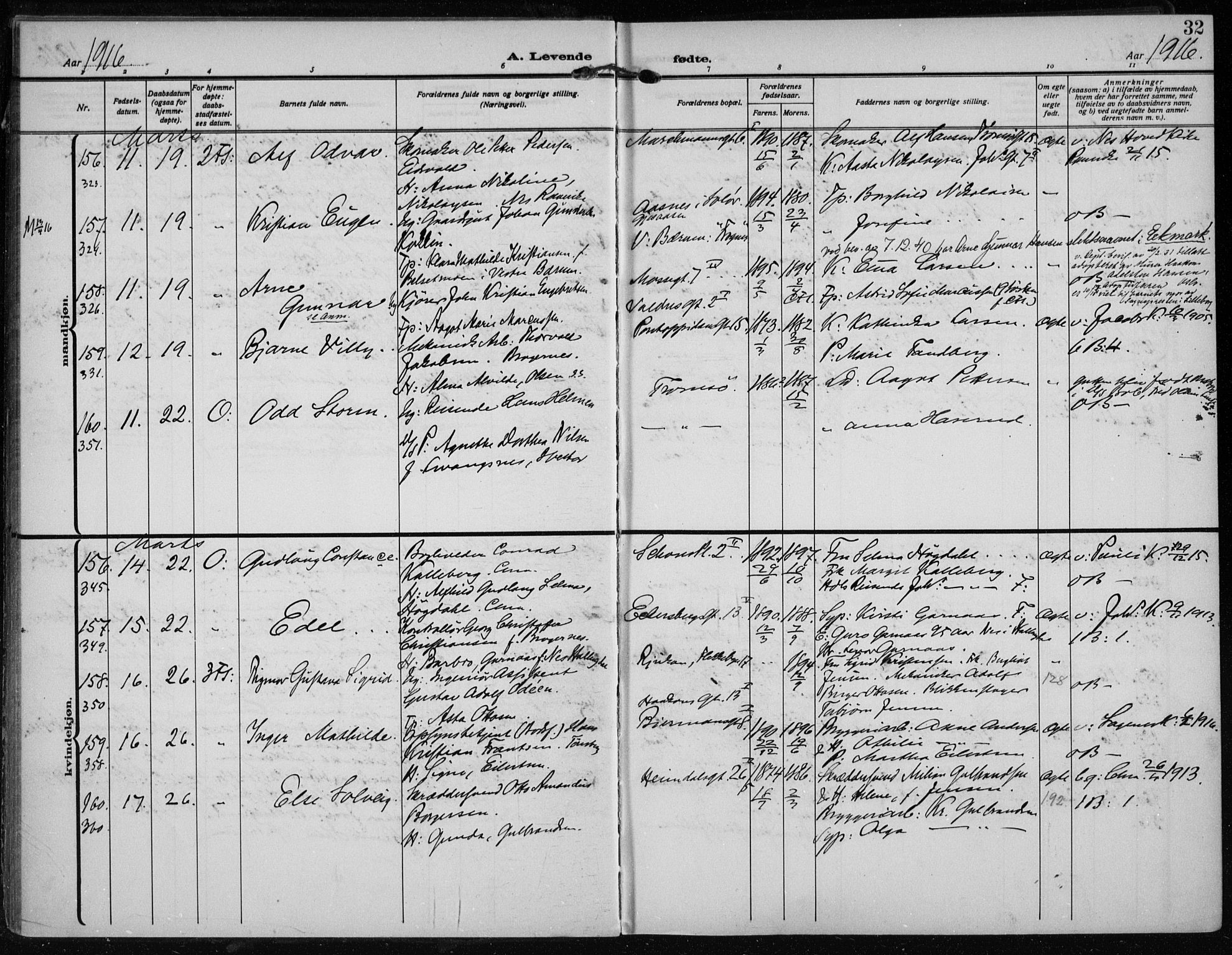 Rikshospitalet prestekontor Kirkebøker, AV/SAO-A-10309b/F/L0016: Parish register (official) no. 16, 1916-1918, p. 32
