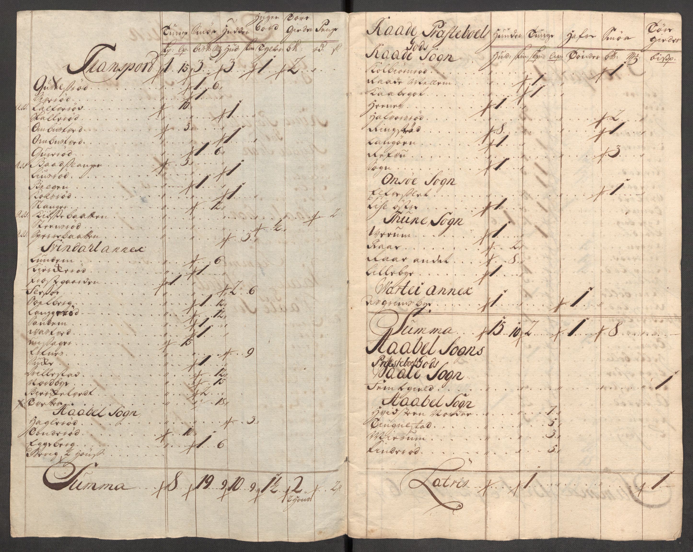 Rentekammeret inntil 1814, Reviderte regnskaper, Fogderegnskap, RA/EA-4092/R04/L0143: Fogderegnskap Moss, Onsøy, Tune, Veme og Åbygge, 1718, p. 21