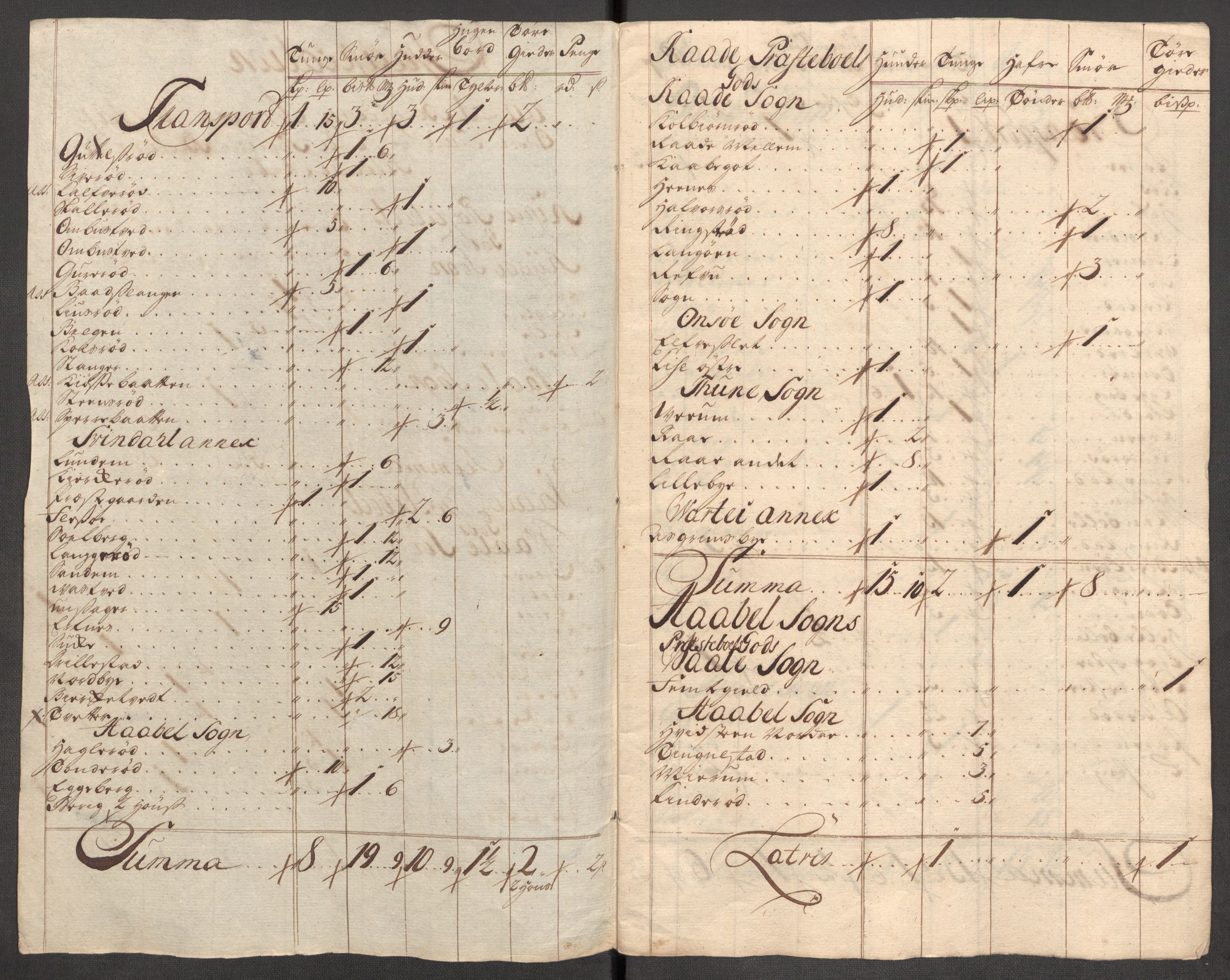 Rentekammeret inntil 1814, Reviderte regnskaper, Fogderegnskap, AV/RA-EA-4092/R04/L0143: Fogderegnskap Moss, Onsøy, Tune, Veme og Åbygge, 1718, p. 21