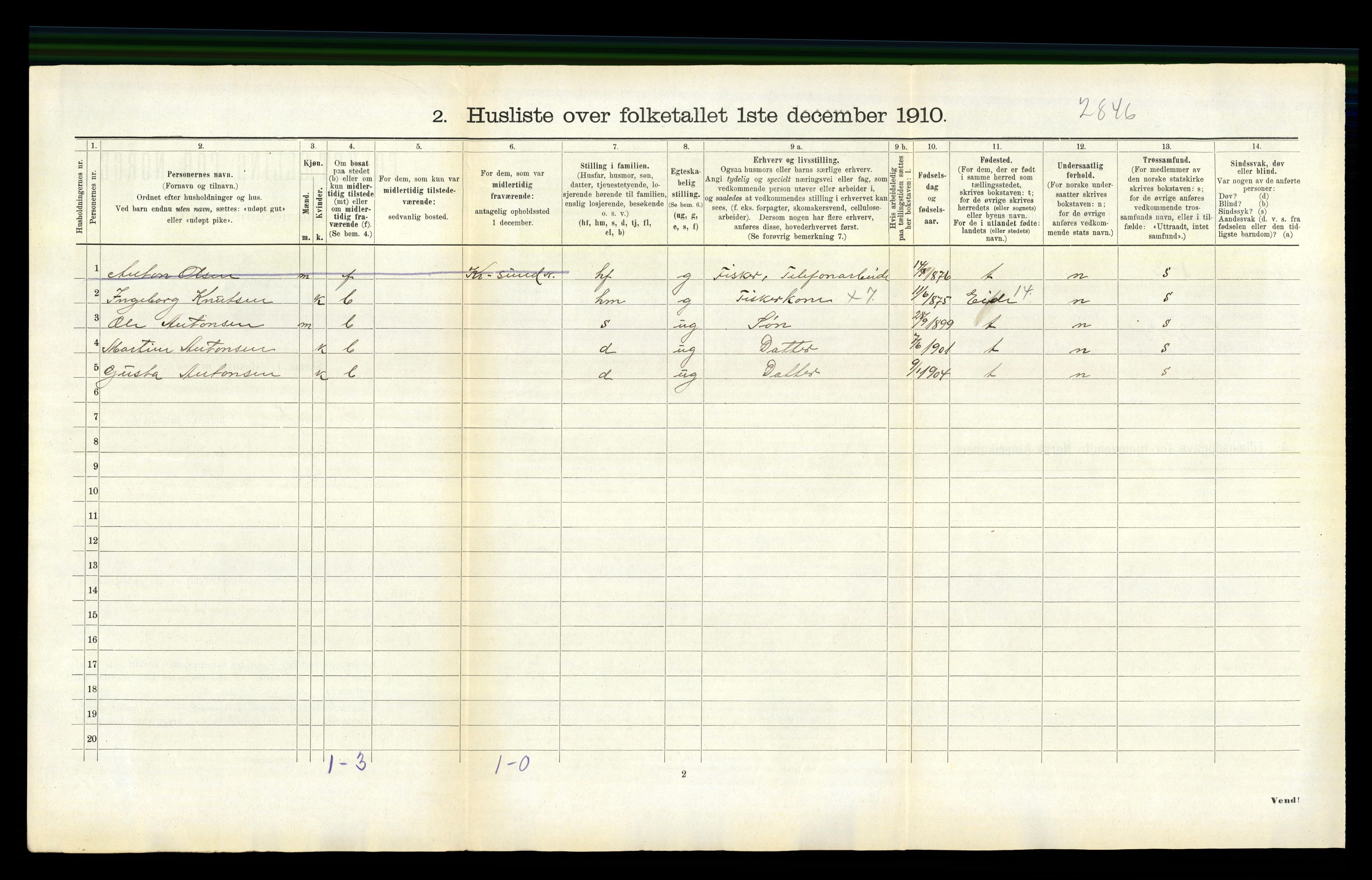 RA, 1910 census for Kornstad, 1910, p. 238