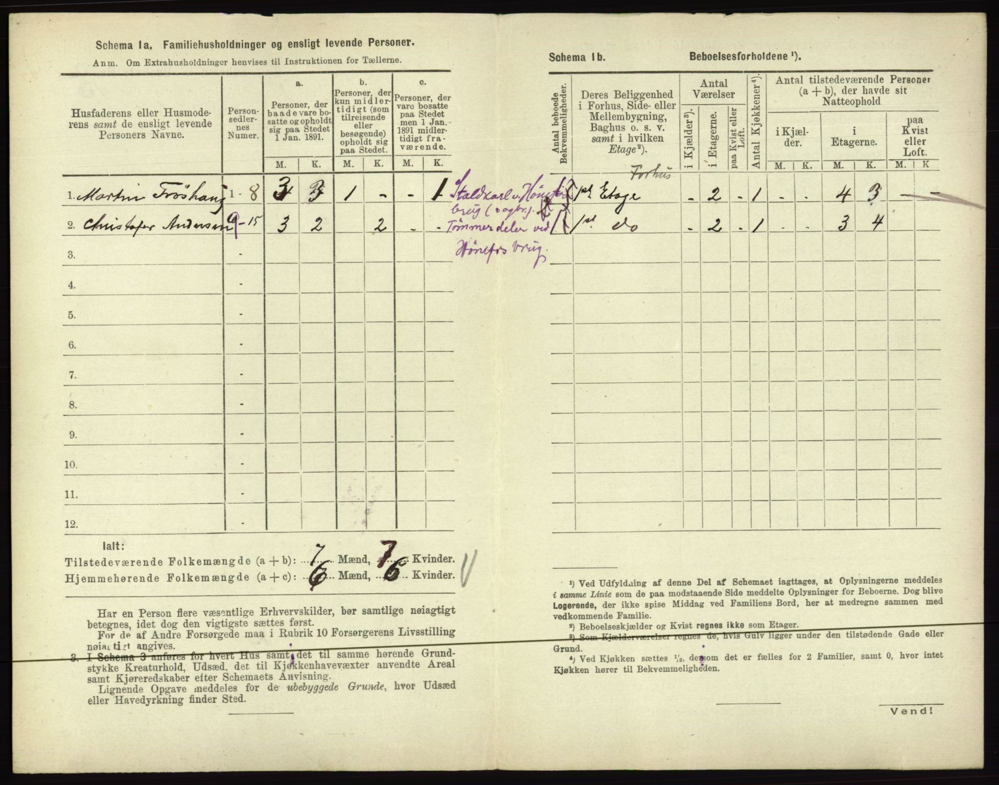 RA, 1891 census for 0601 Hønefoss, 1891, p. 198