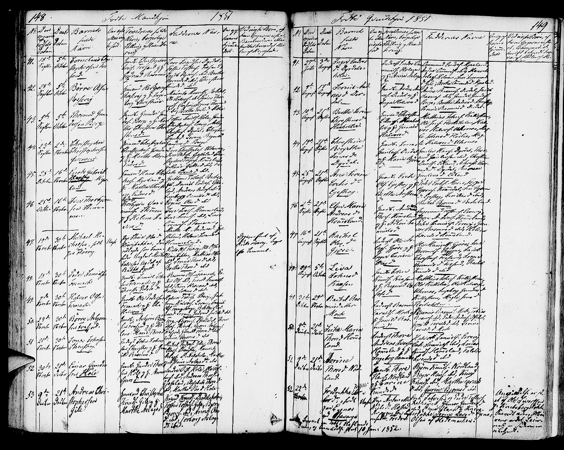 Strand sokneprestkontor, AV/SAST-A-101828/H/Ha/Haa/L0005: Parish register (official) no. A 5, 1833-1854, p. 148-149