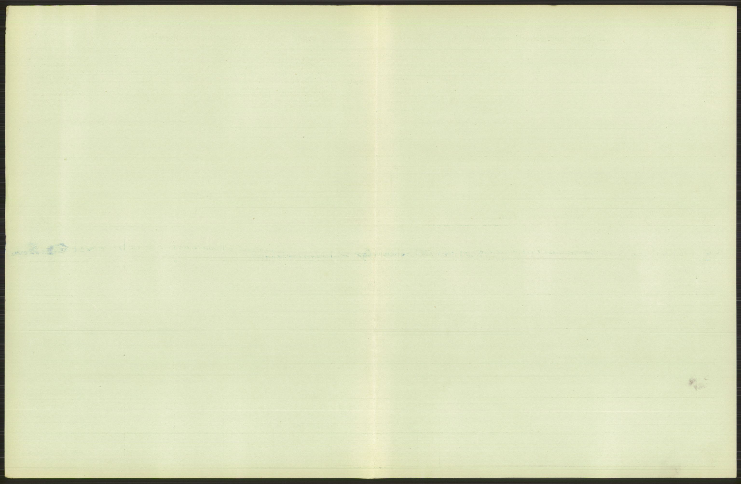 Statistisk sentralbyrå, Sosiodemografiske emner, Befolkning, AV/RA-S-2228/D/Df/Dfb/Dfba/L0010: Kristiania: Døde kvinner samt dødfødte., 1911, p. 207