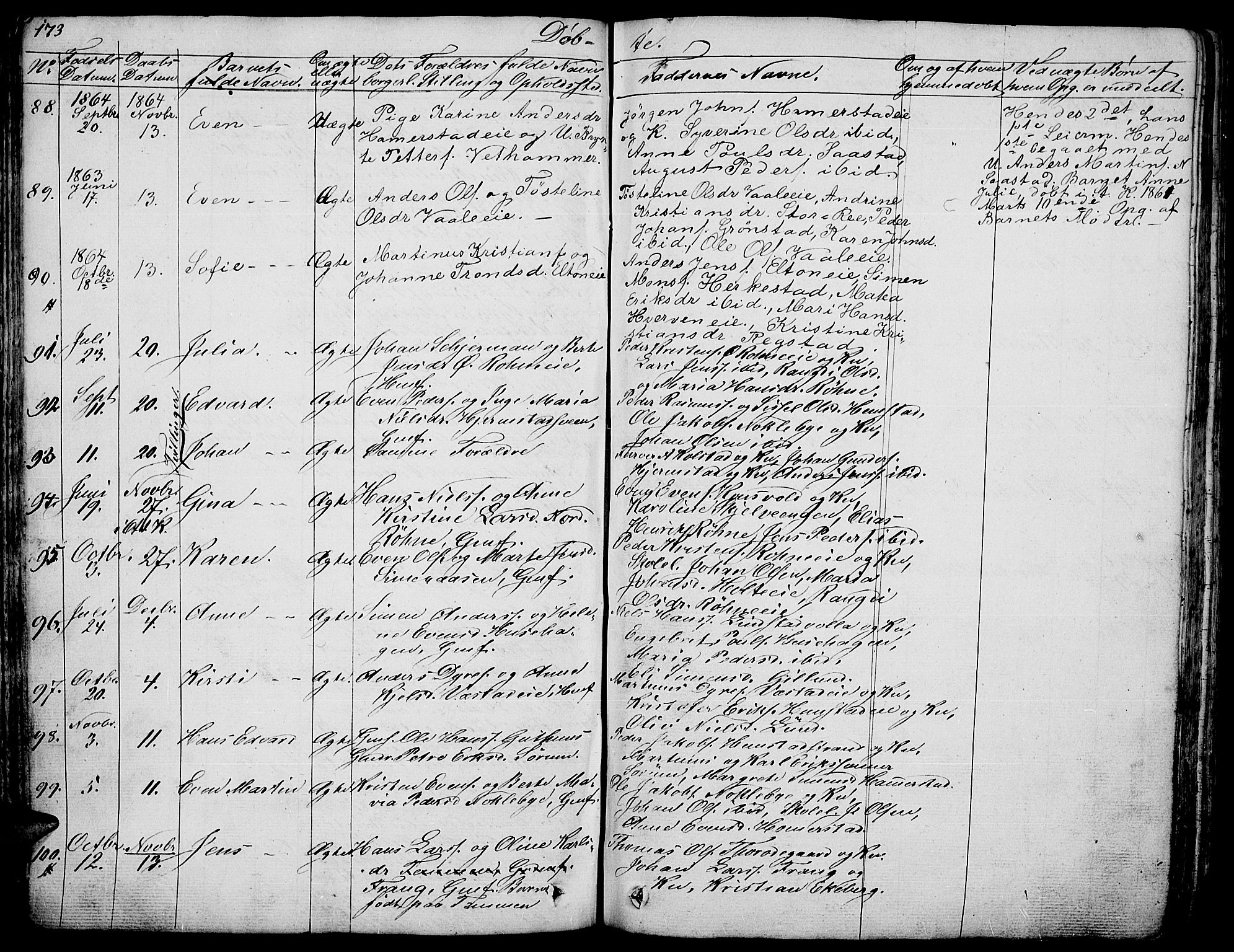 Stange prestekontor, AV/SAH-PREST-002/L/L0003: Parish register (copy) no. 3, 1840-1864, p. 173